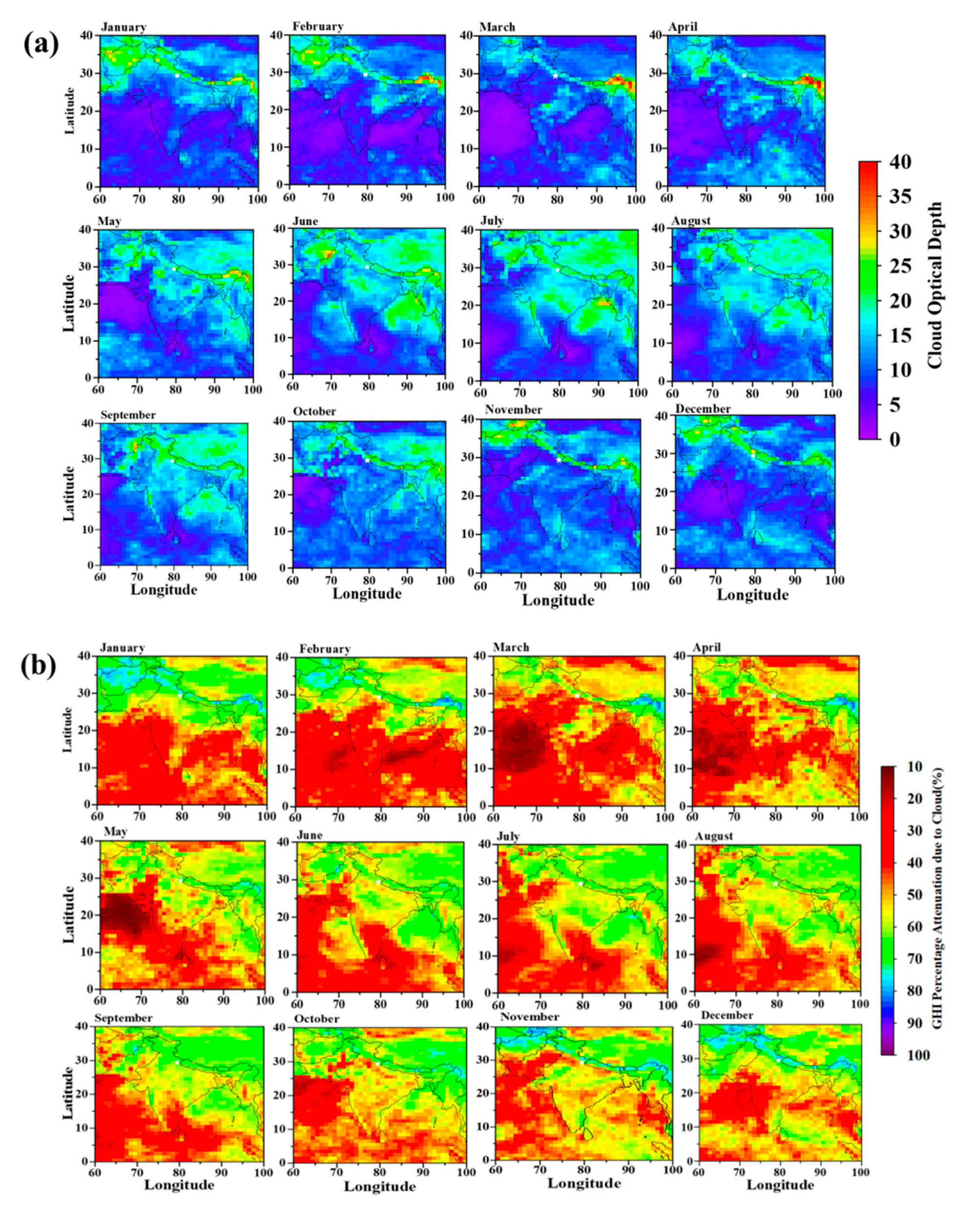 Remotesensing 13 03248 g007a