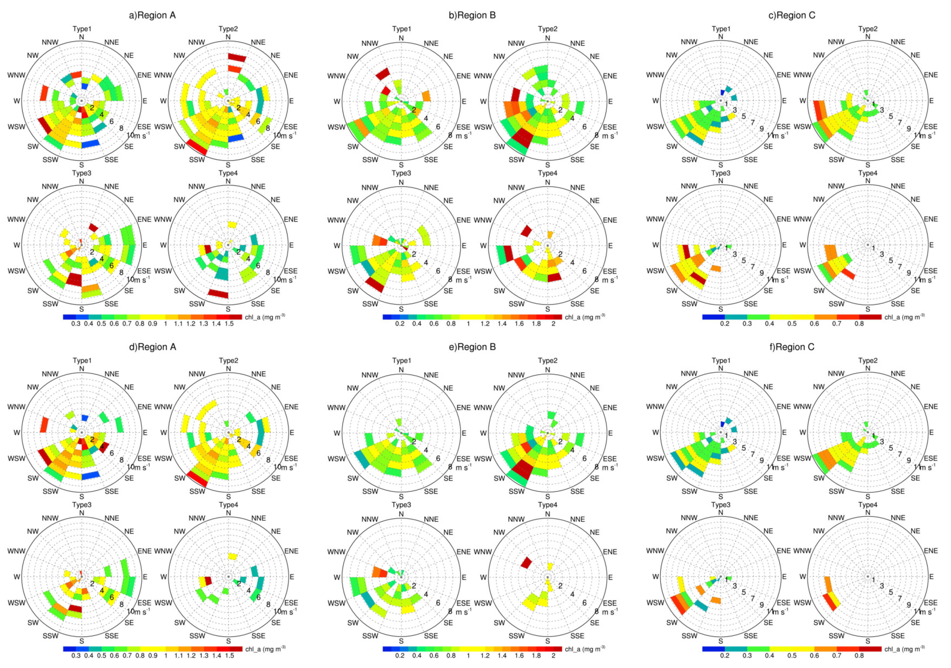 Remotesensing 13 03250 g013 550