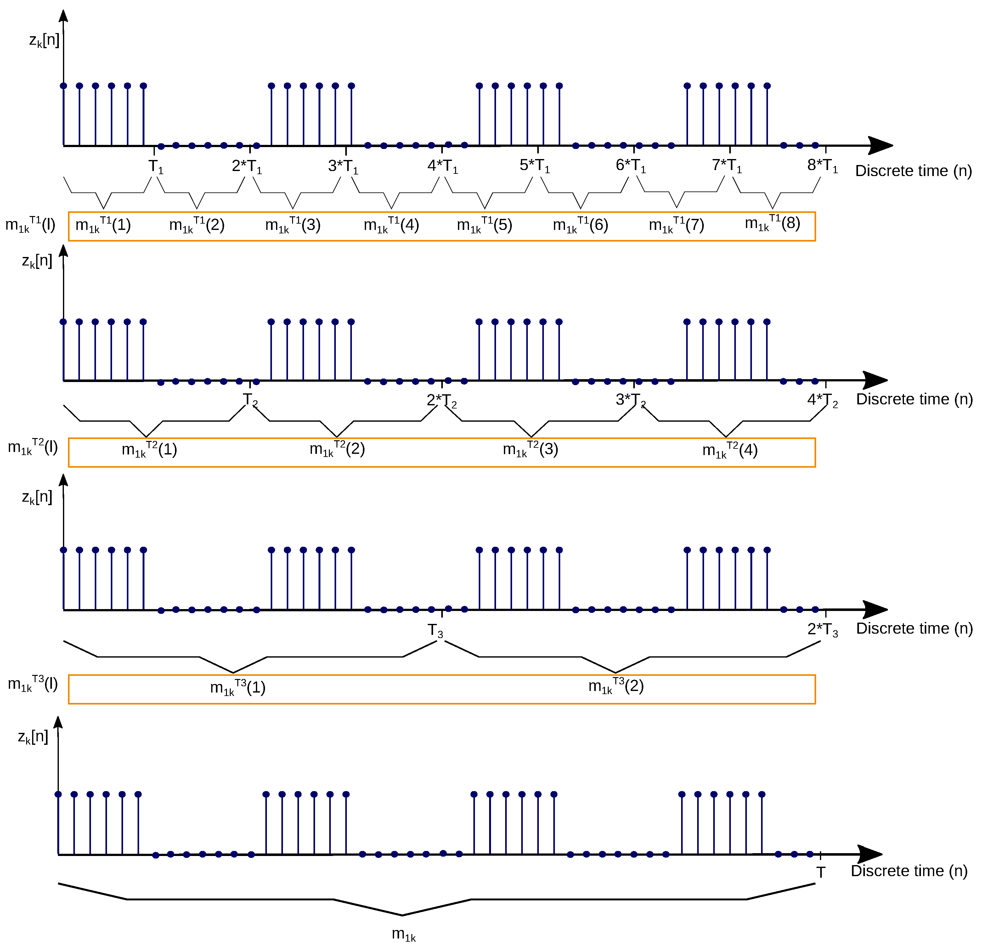 Remotesensing 13 03252 g001 550