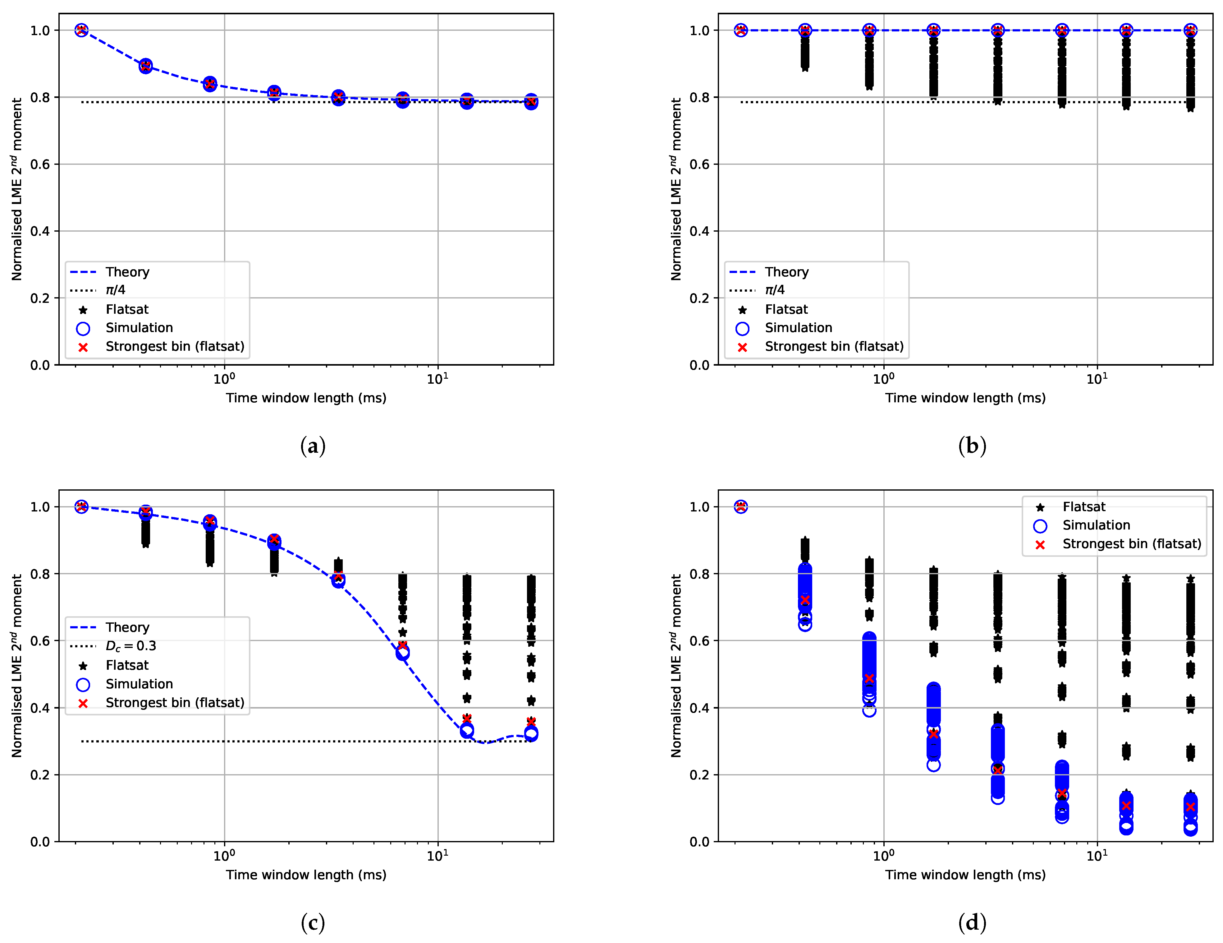 Remotesensing 13 03252 g004 550