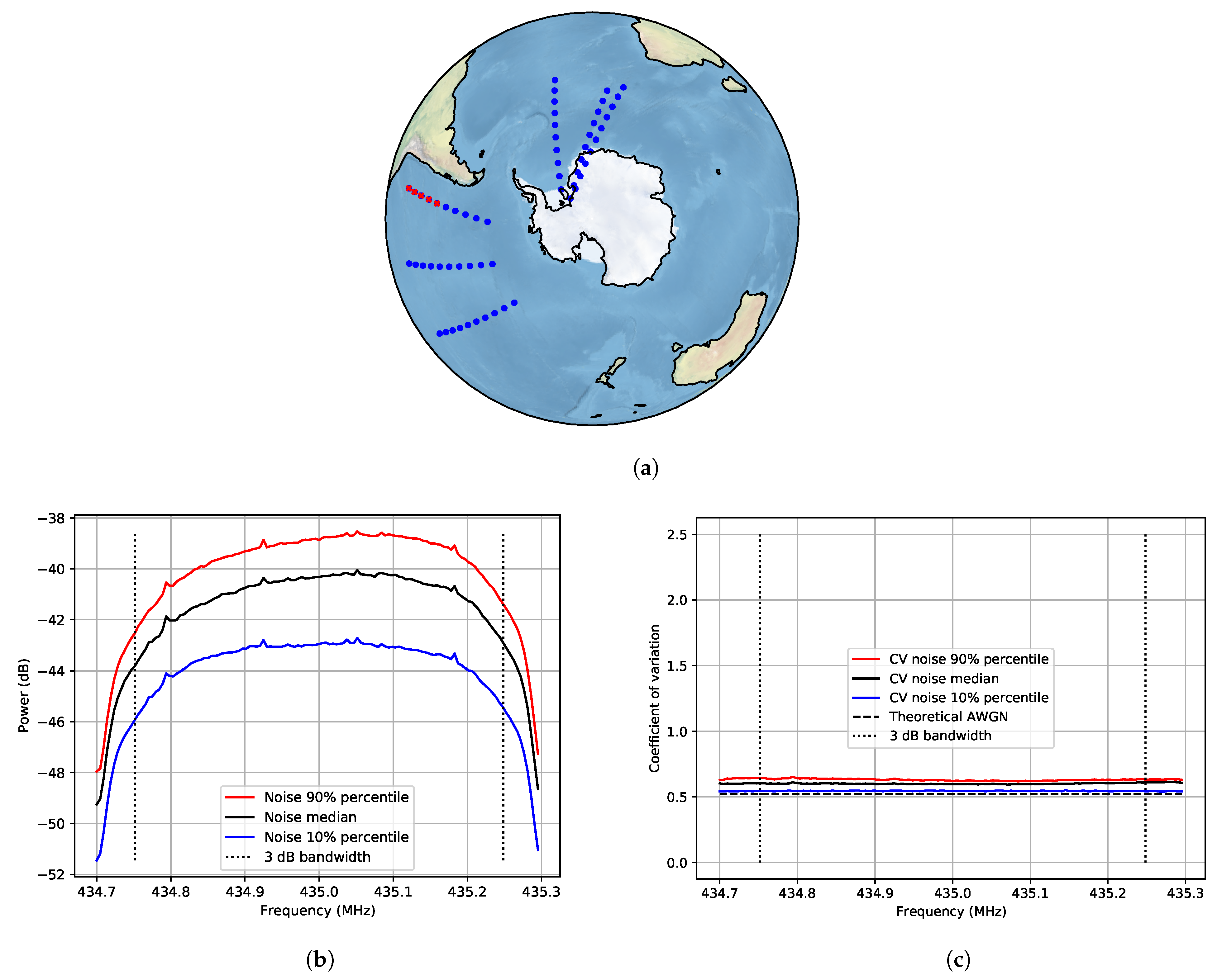 Remotesensing 13 03252 g006 550