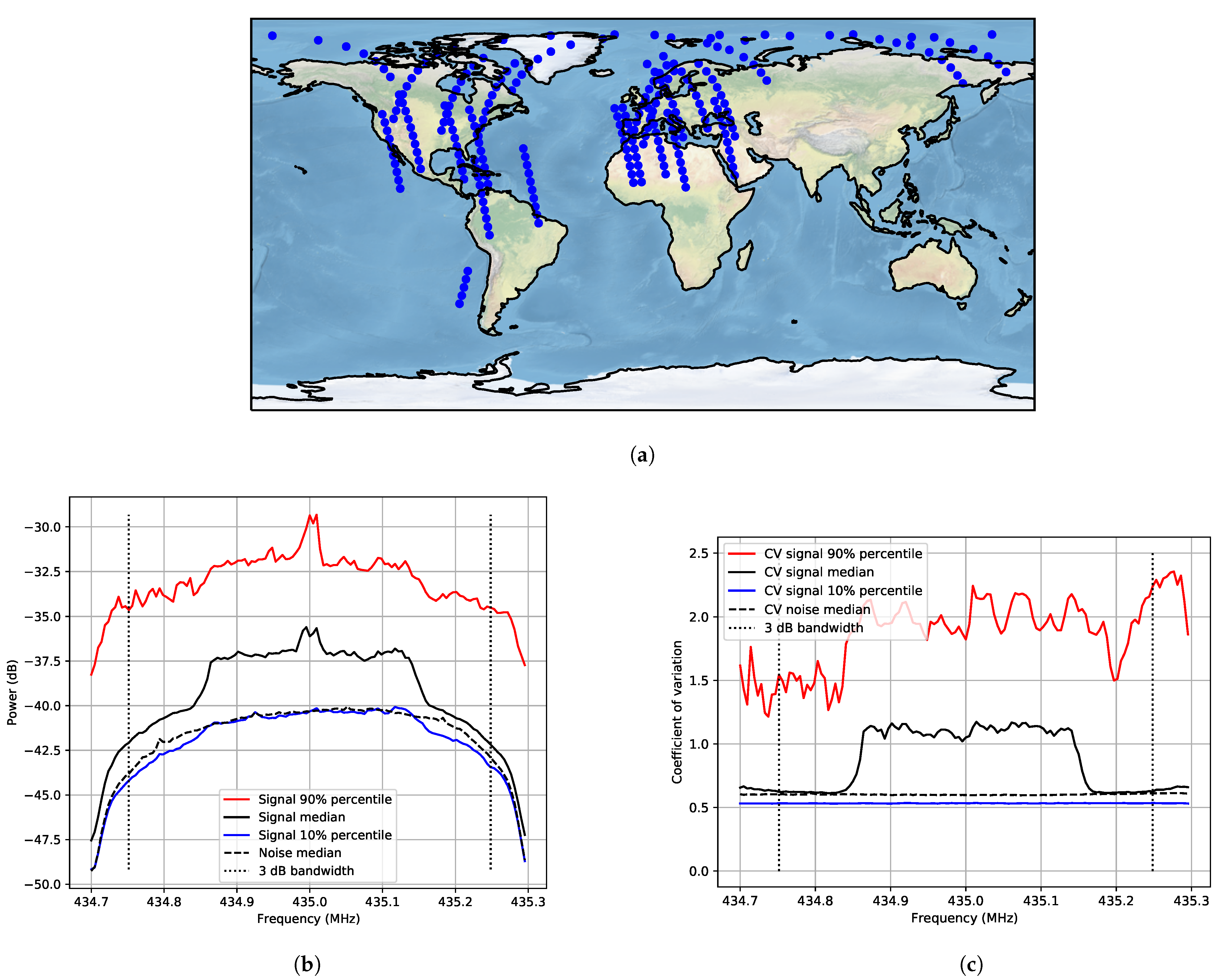 Remotesensing 13 03252 g008 550