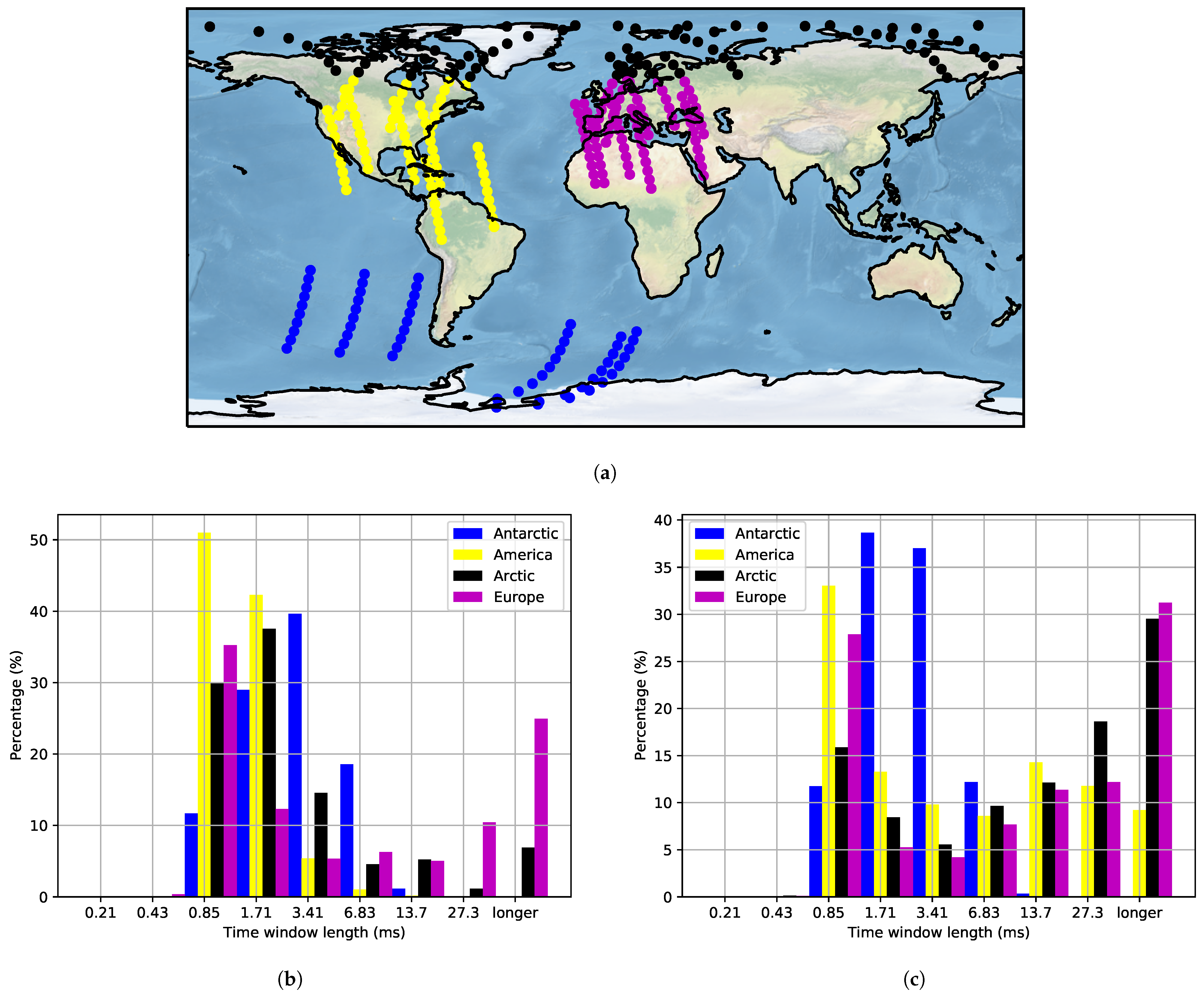 Remotesensing 13 03252 g012 550