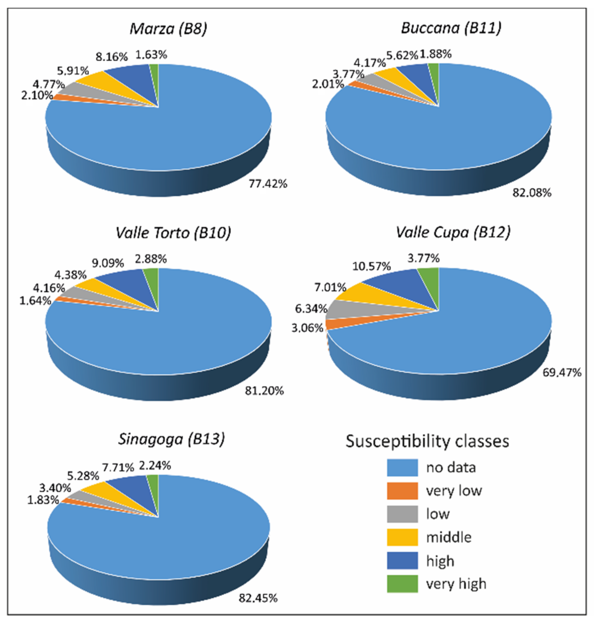 Remotesensing 13 03254 g014