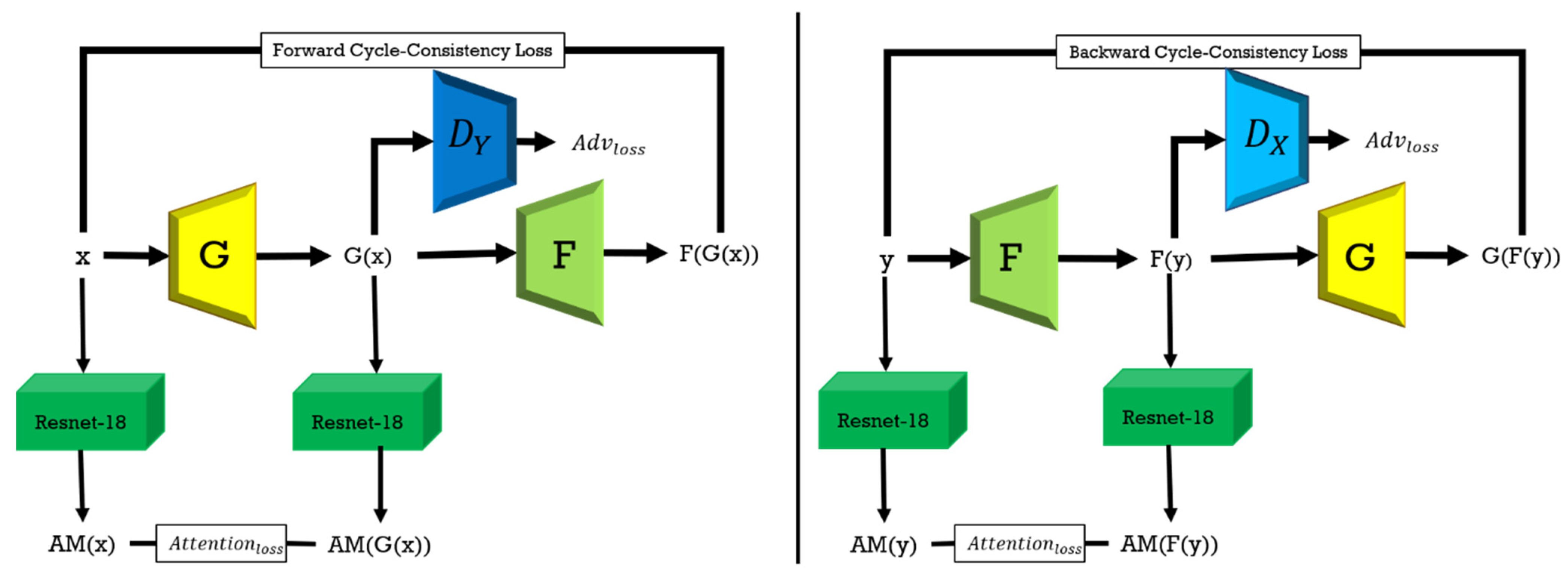 Remotesensing 13 03257 g002