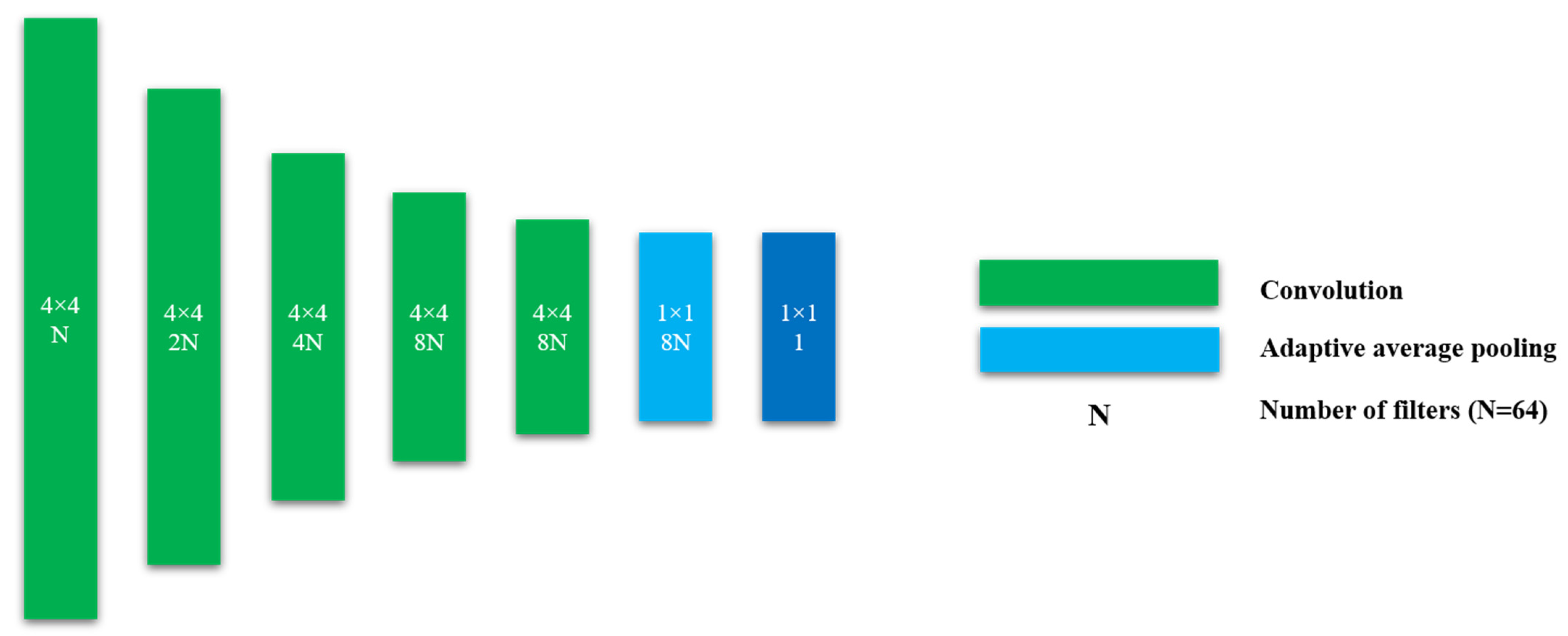 Remotesensing 13 03257 g004