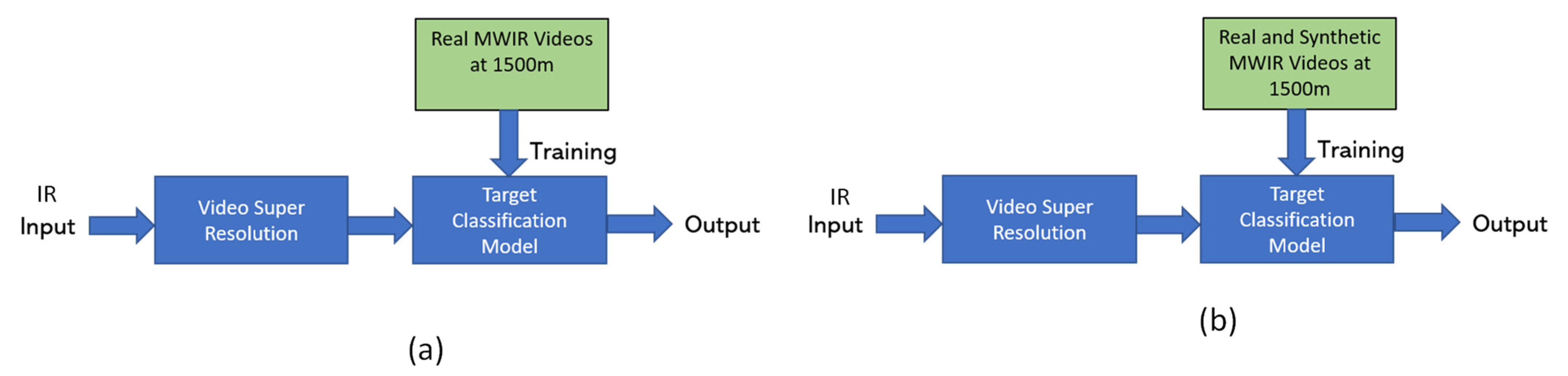 Remotesensing 13 03257 g014
