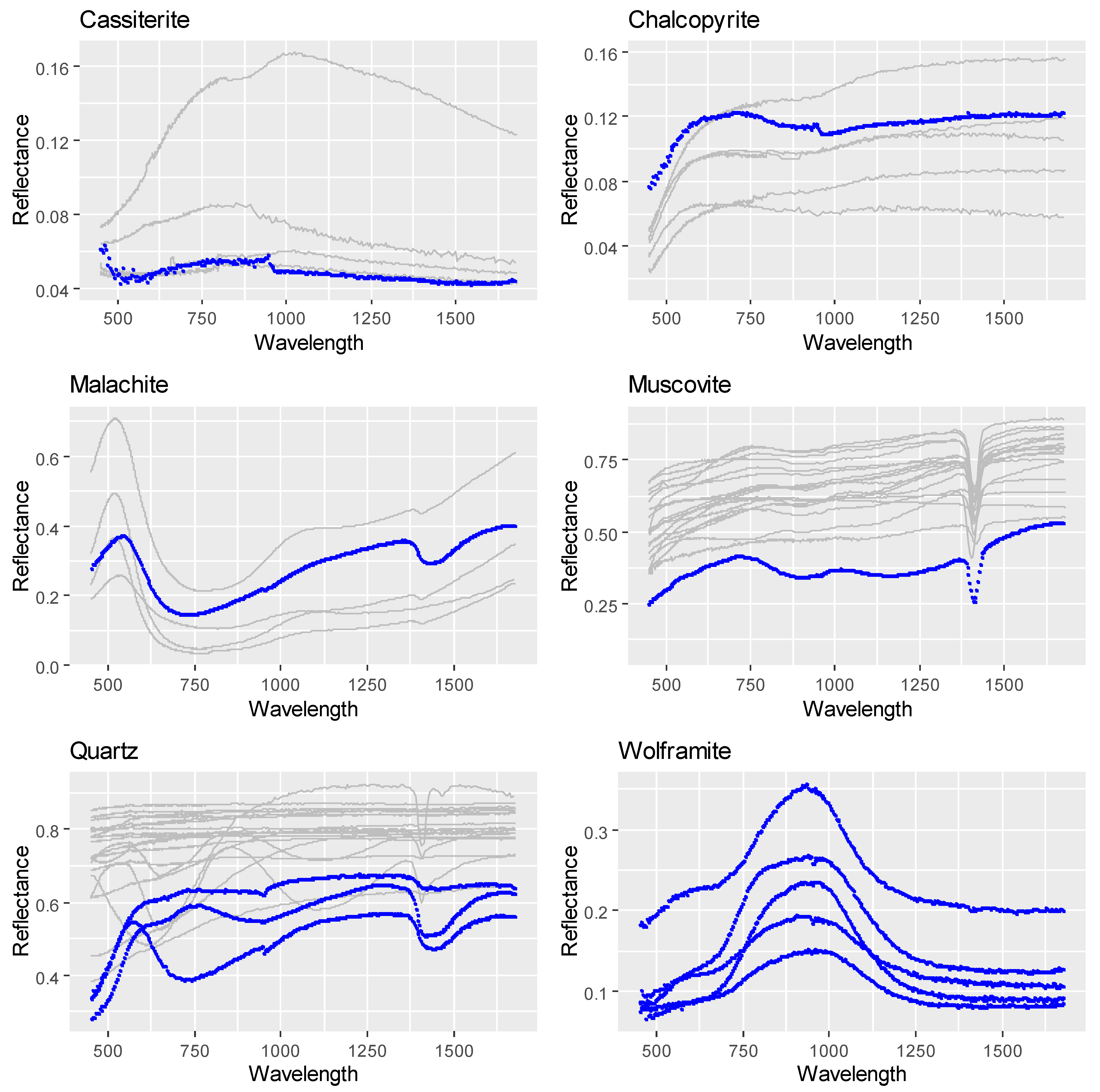 Remotesensing 13 03258 g004