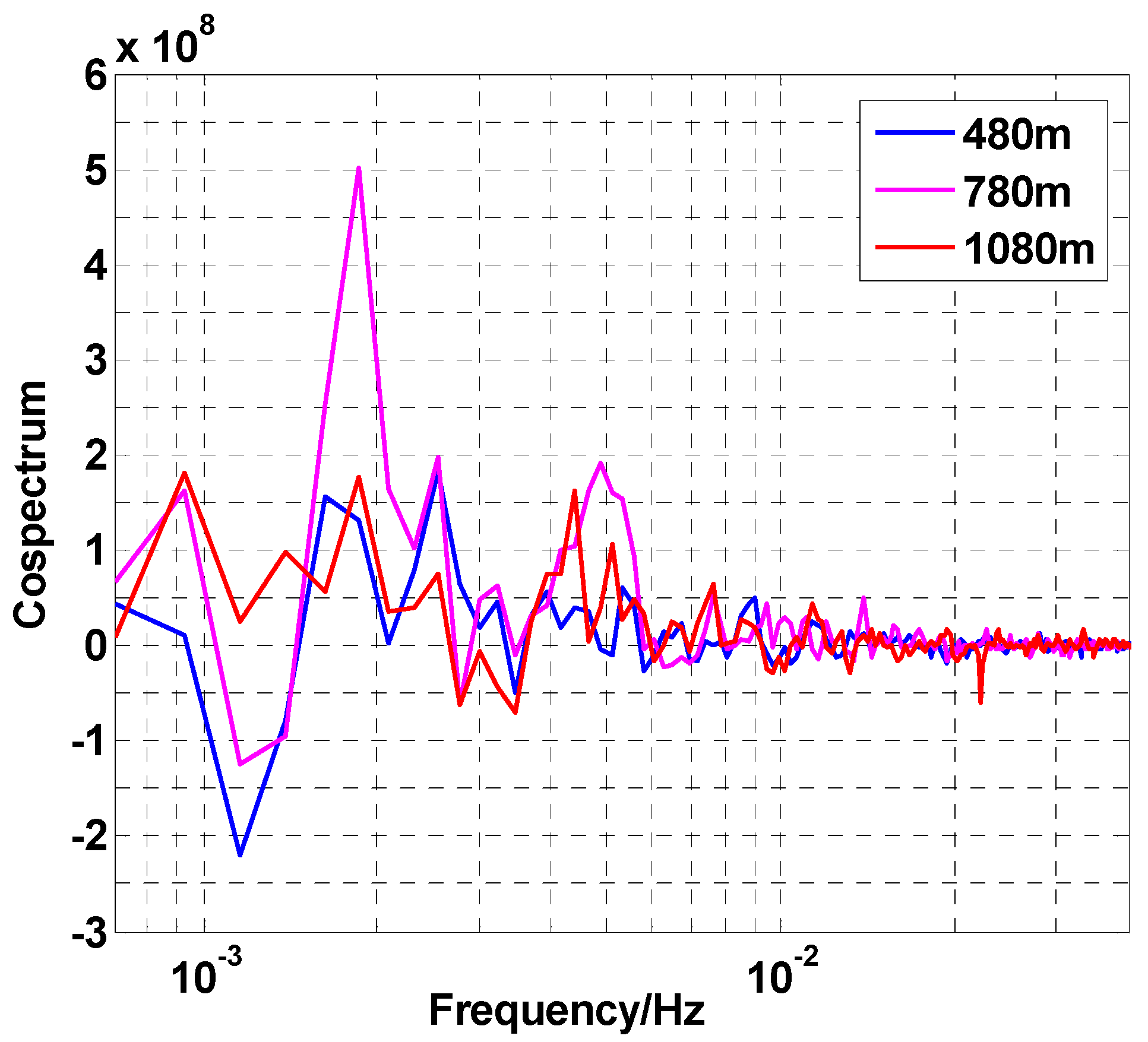 Remotesensing 13 03259 g009 Remotesensing 13 03259 g009