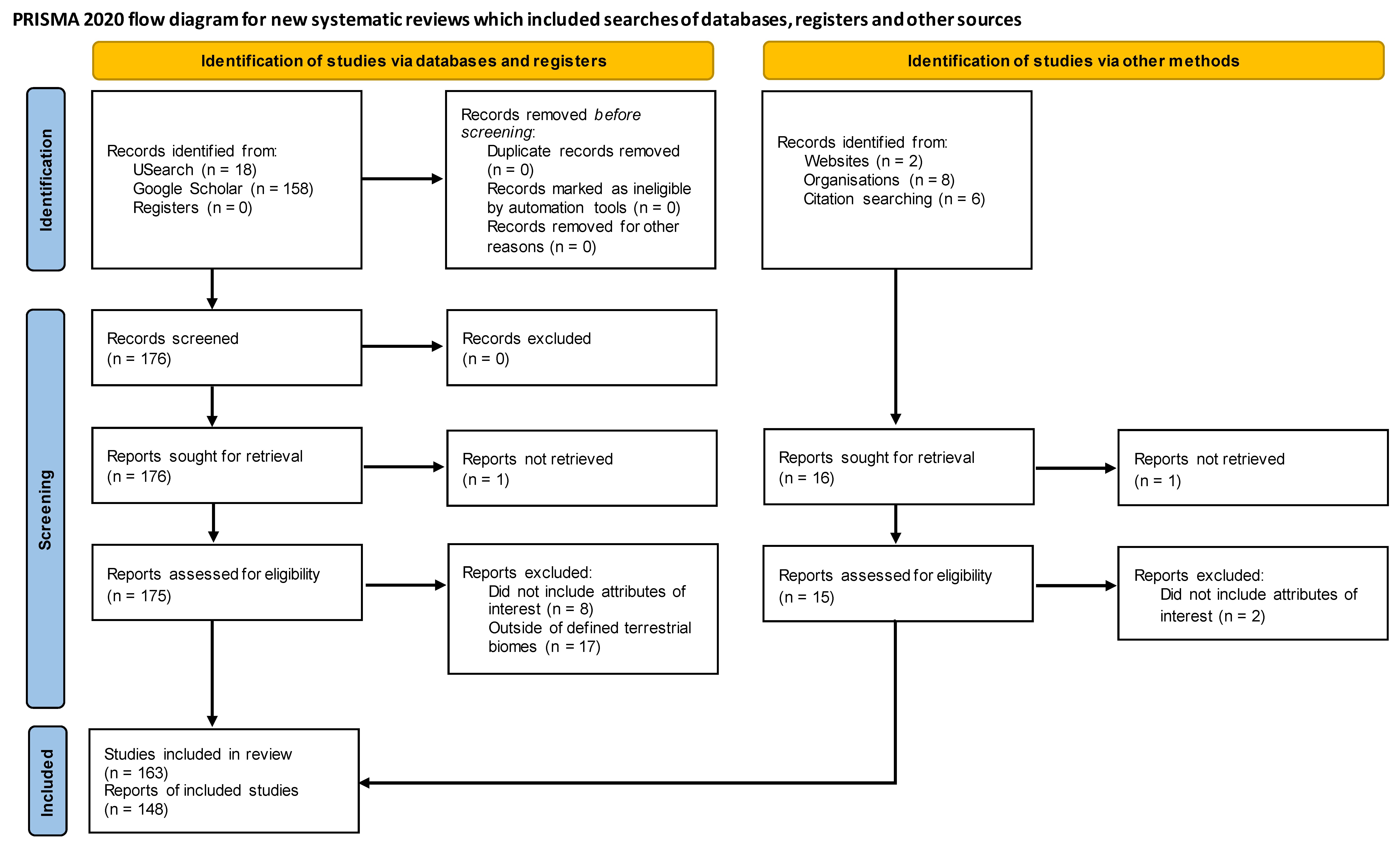 Remotesensing 13 03262 g002