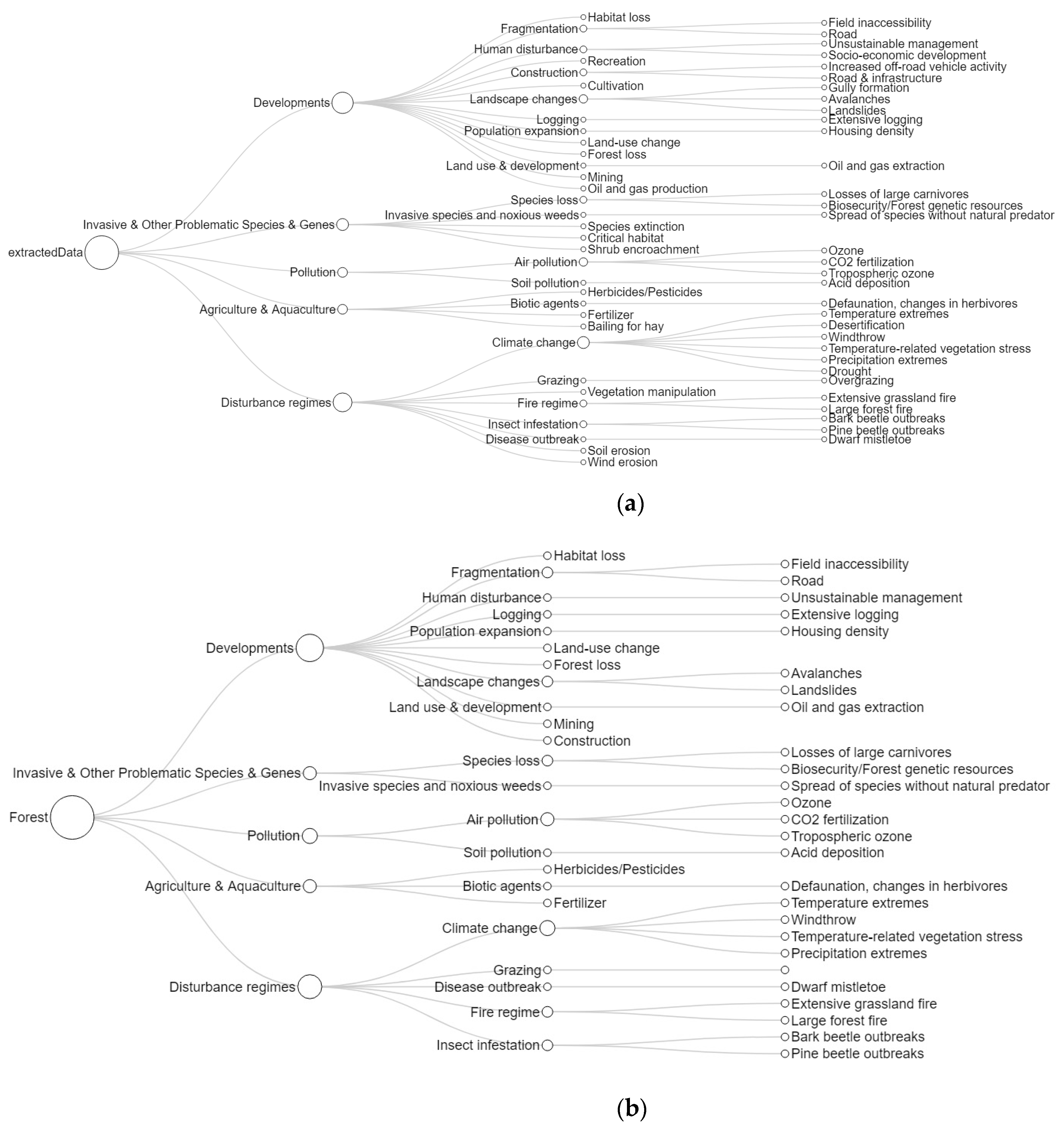 Remotesensing 13 03262 g008a