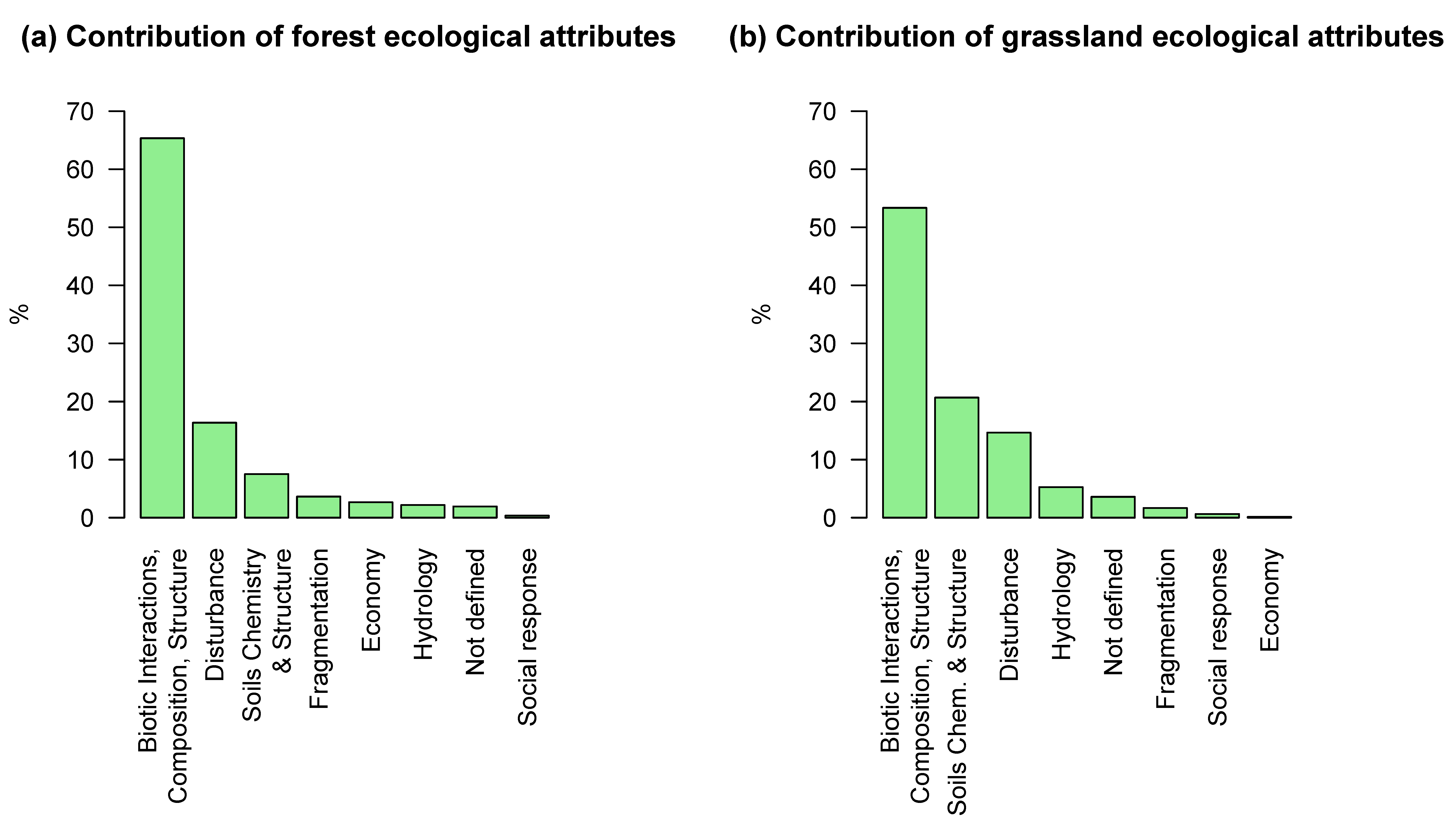 Remotesensing 13 03262 g009