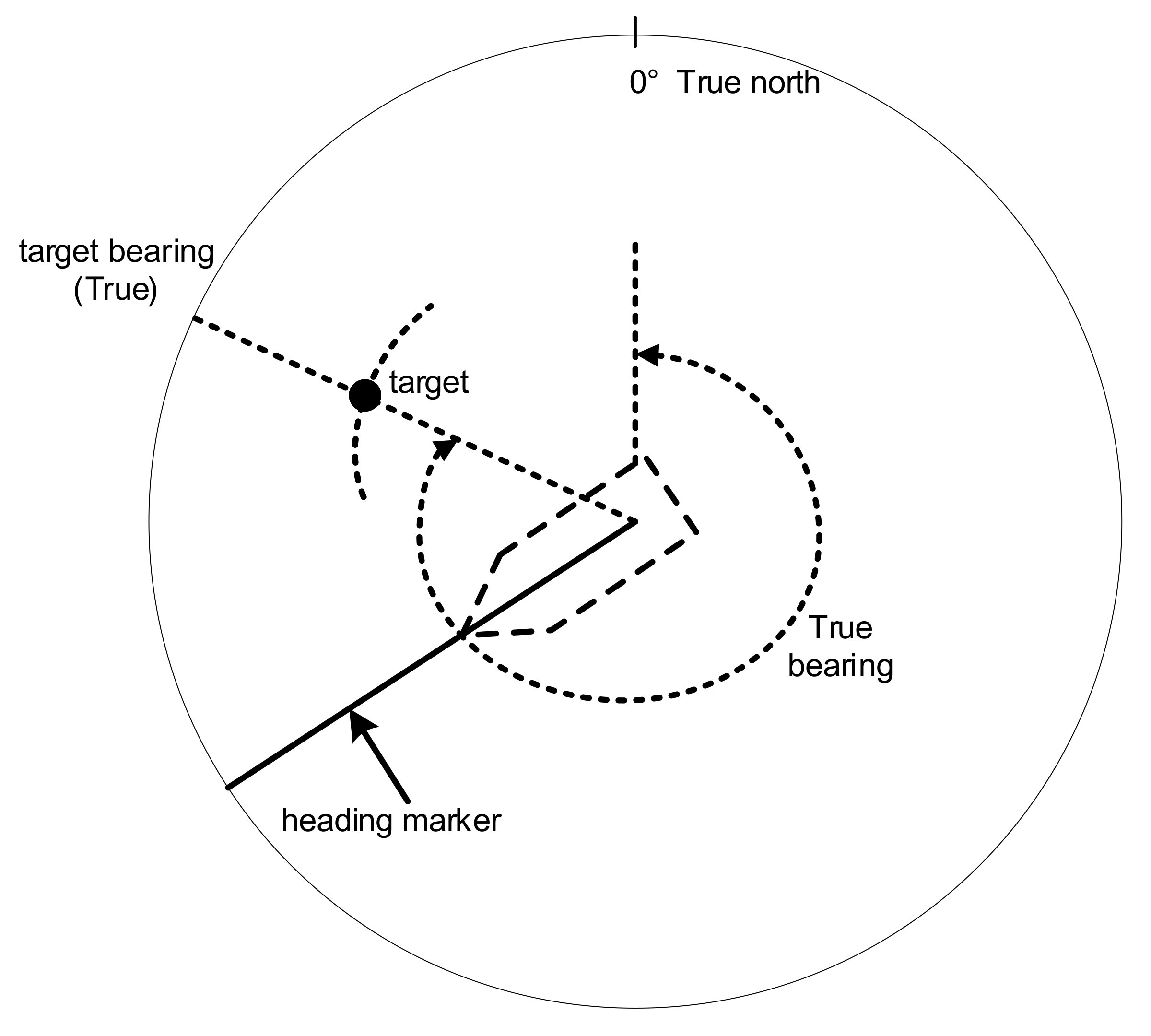 Remotesensing 13 03265 g002