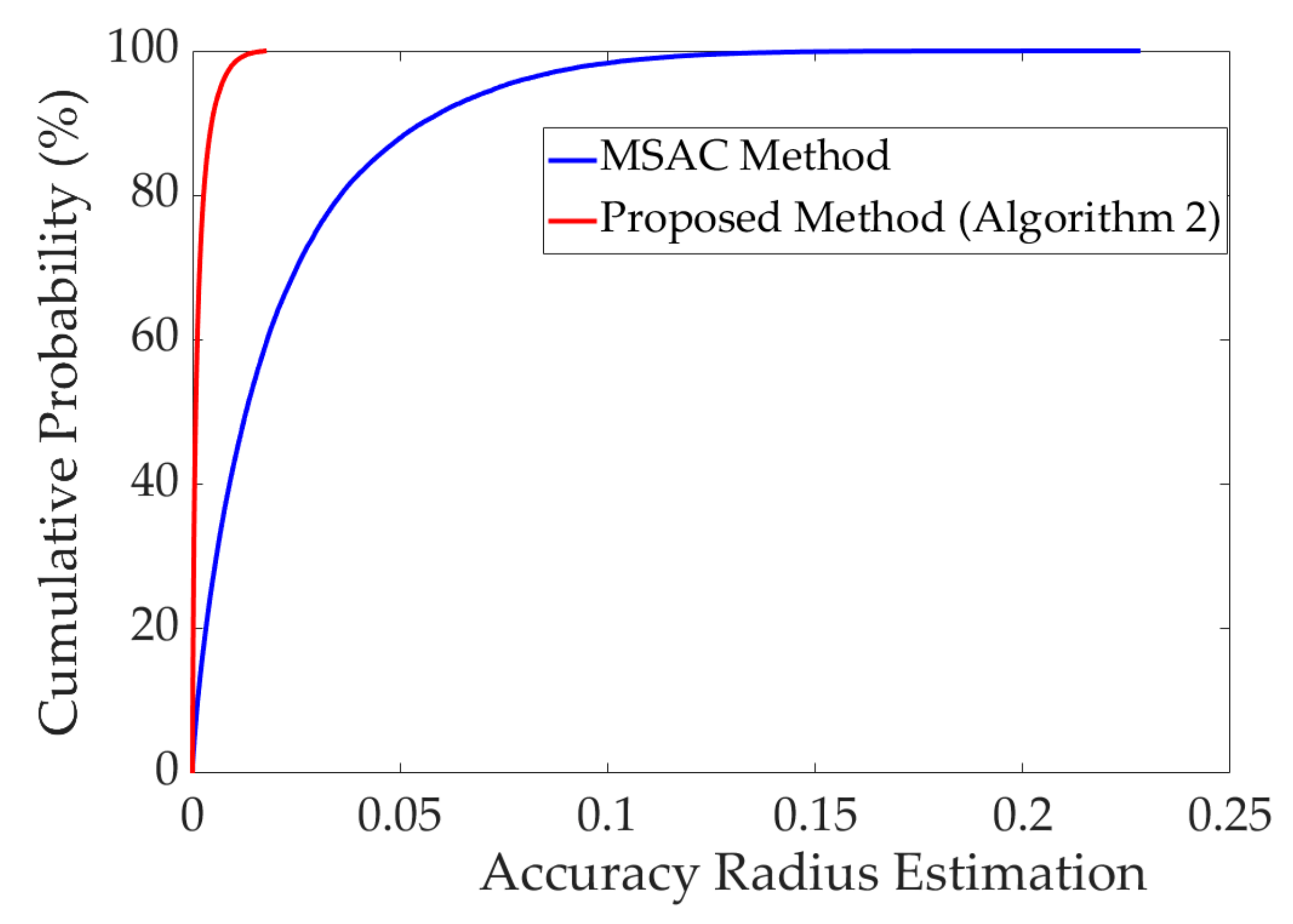 Remotesensing 13 03269 g004