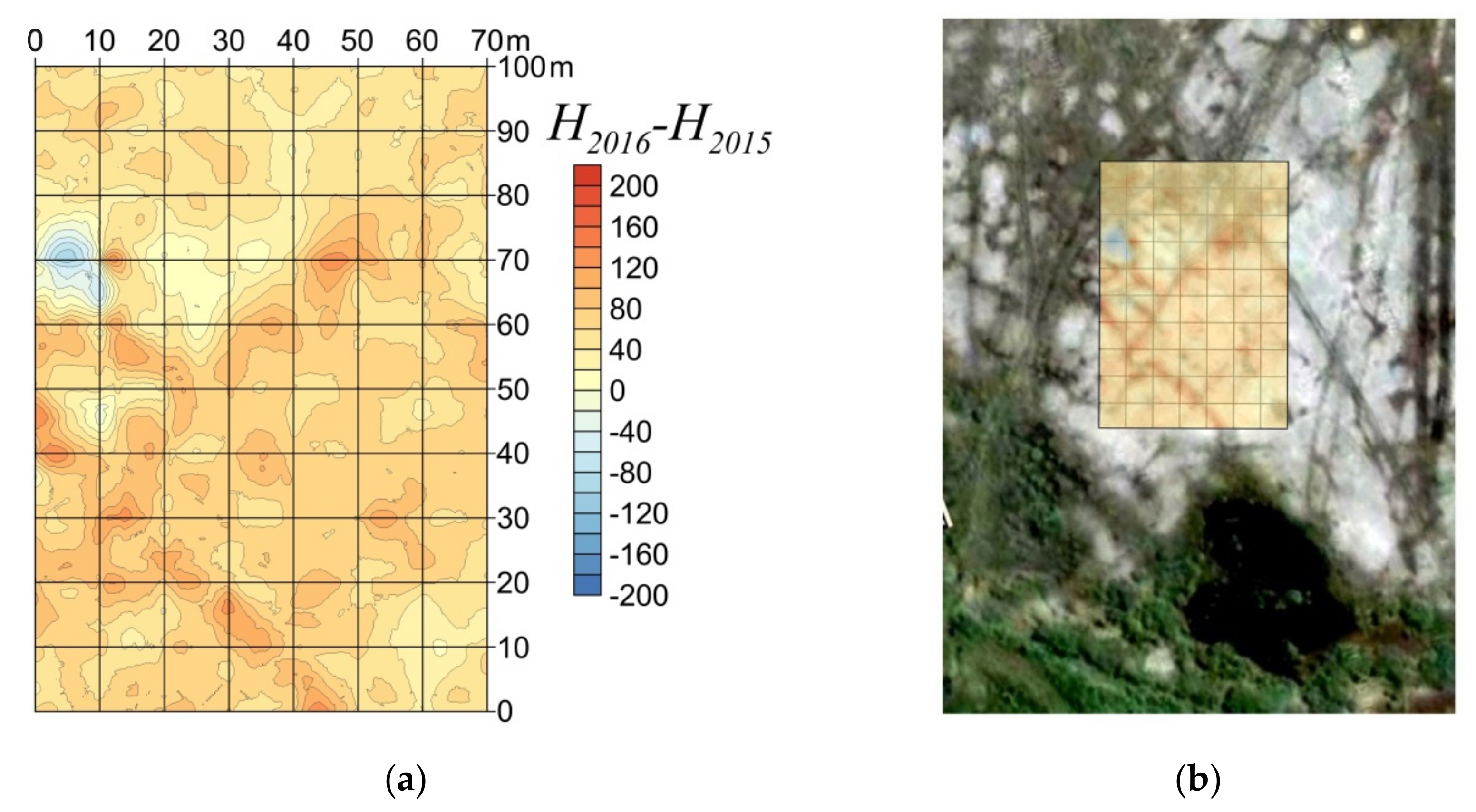 Remotesensing 13 03271 g009a 550