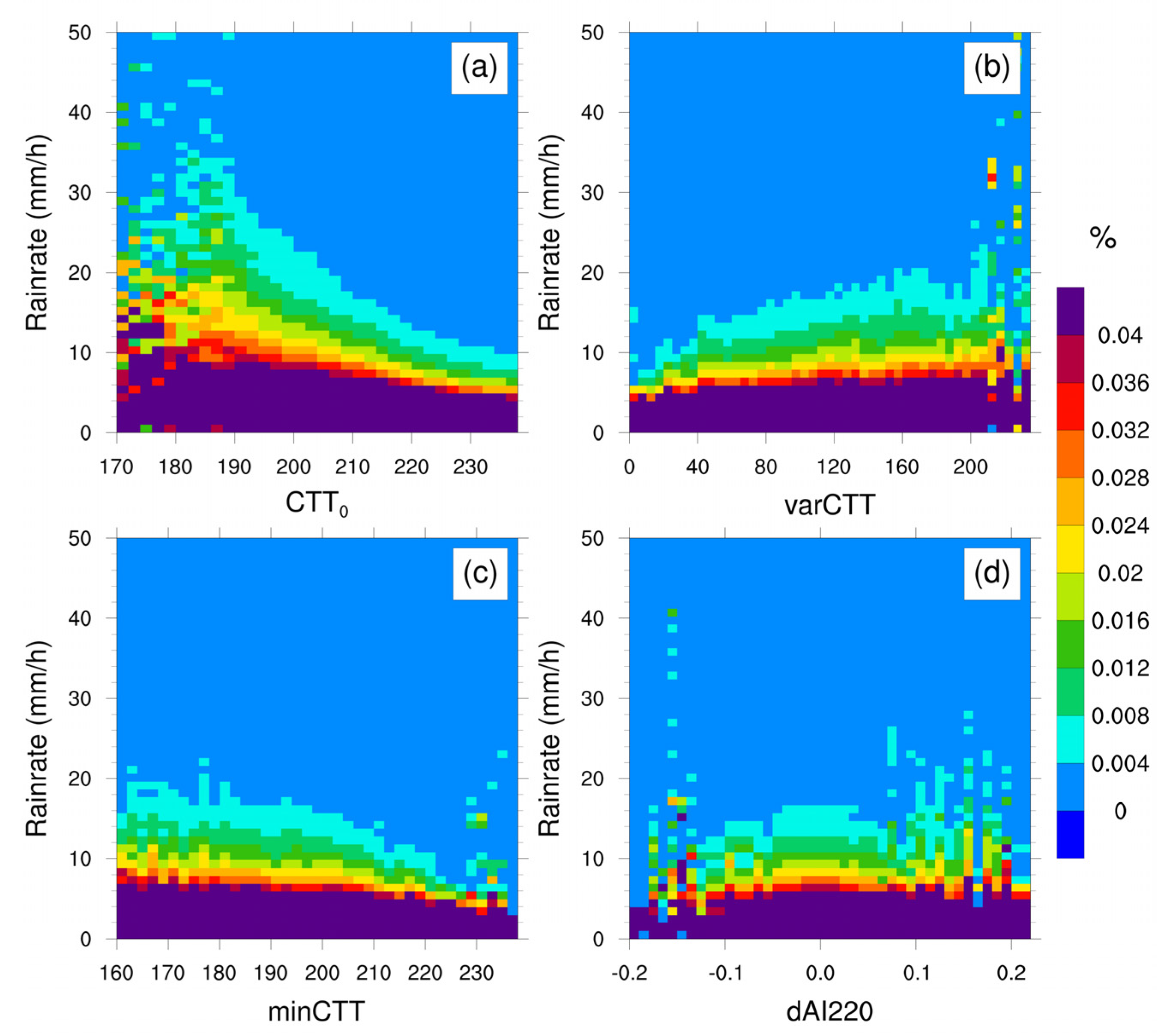 Remotesensing 13 03273 g002