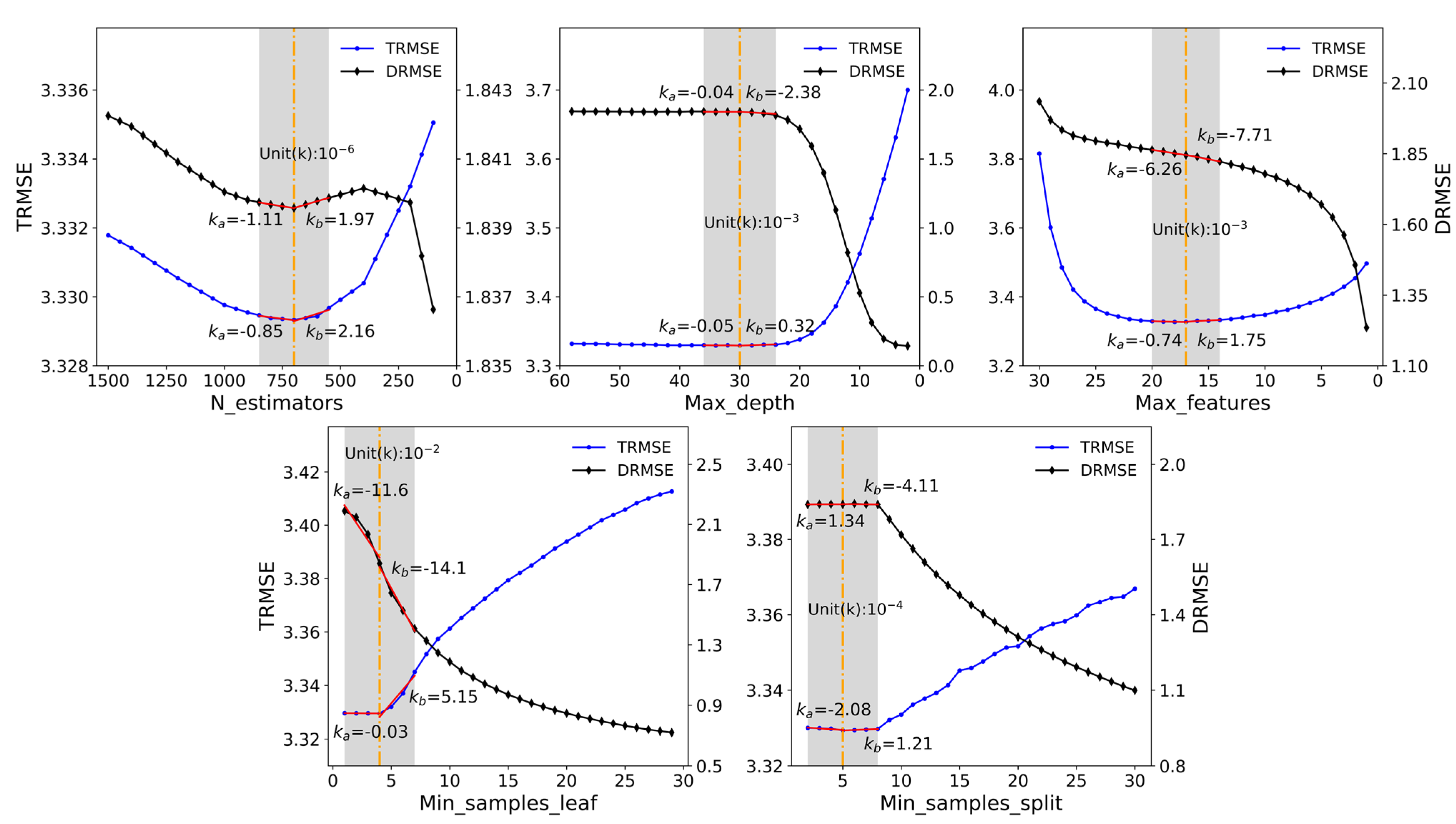 Remotesensing 13 03273 g0a2