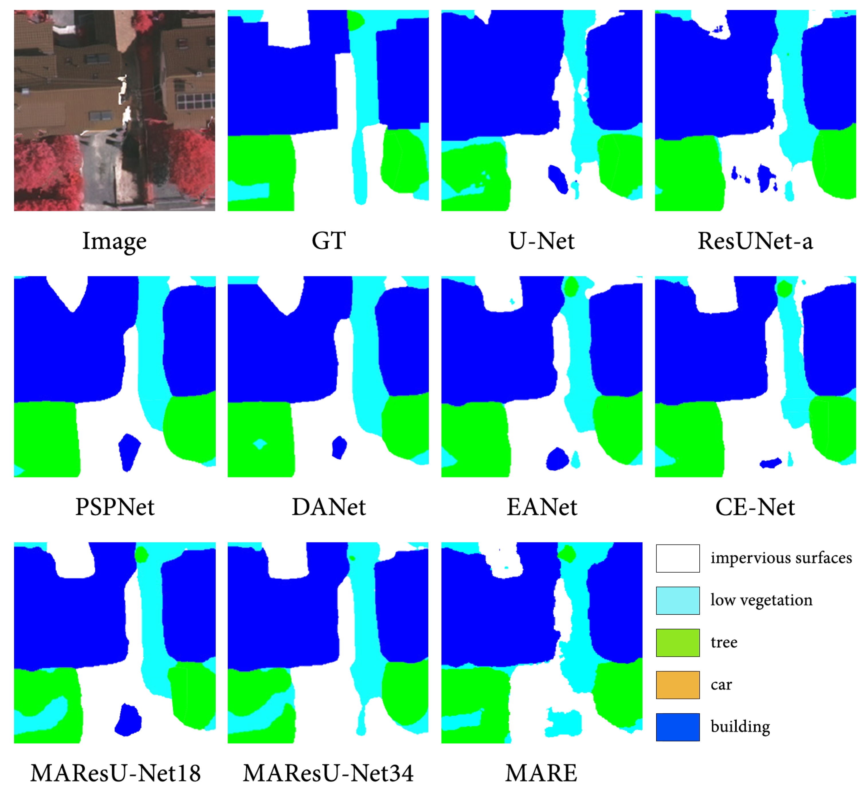 Remotesensing 13 03275 g005 550