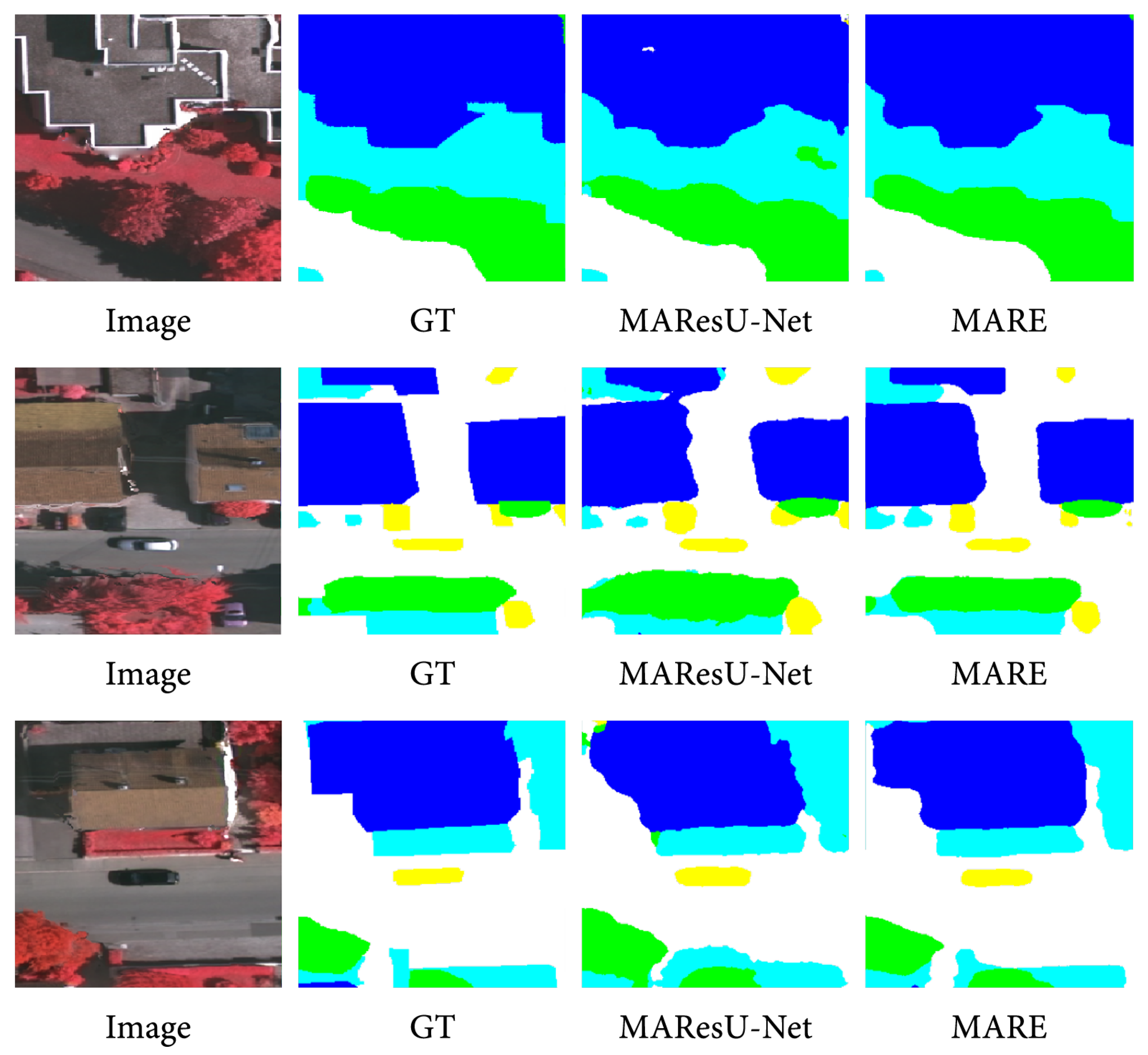 Remotesensing 13 03275 g006 550