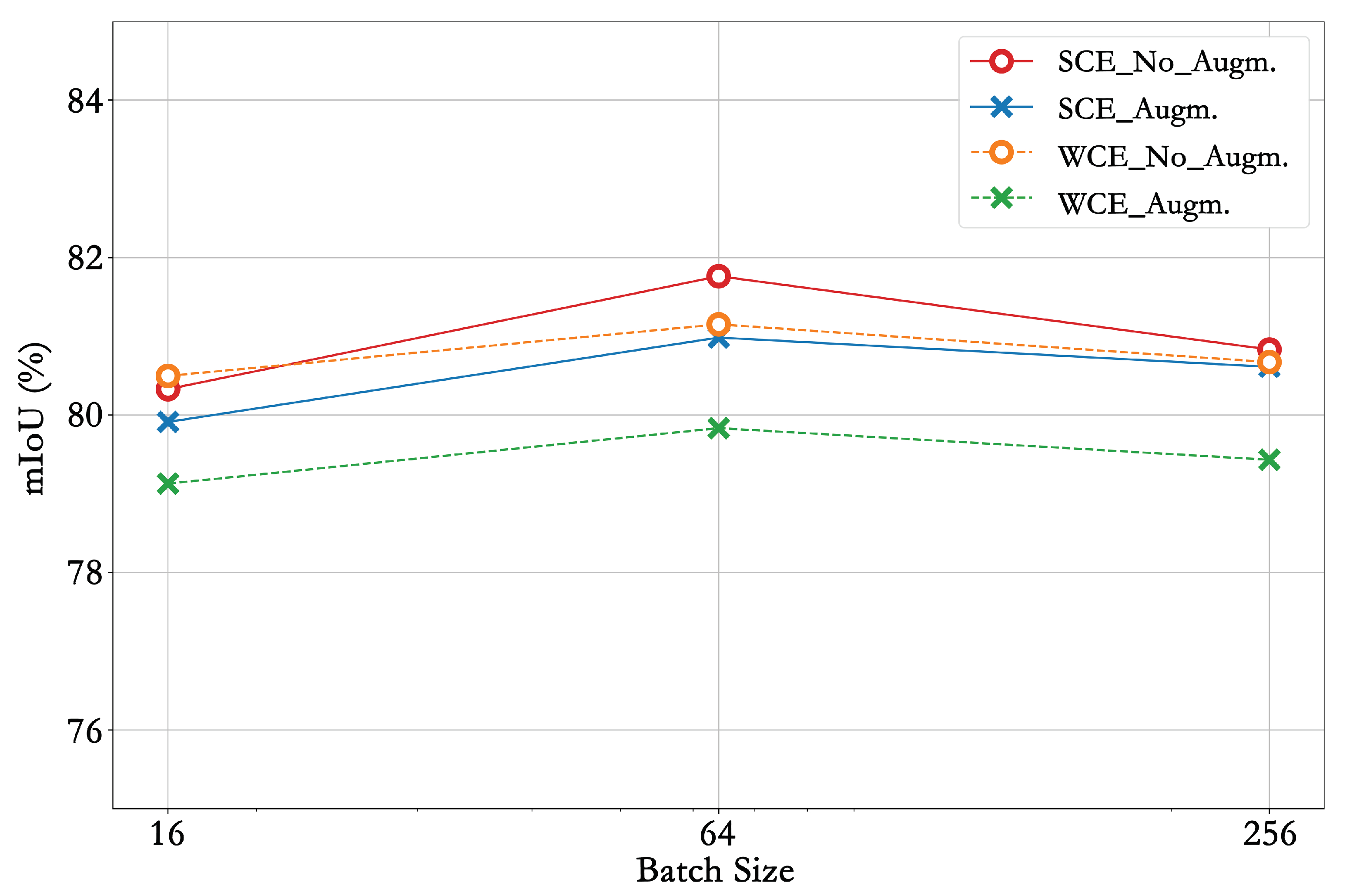 Remotesensing 13 03275 g007 550
