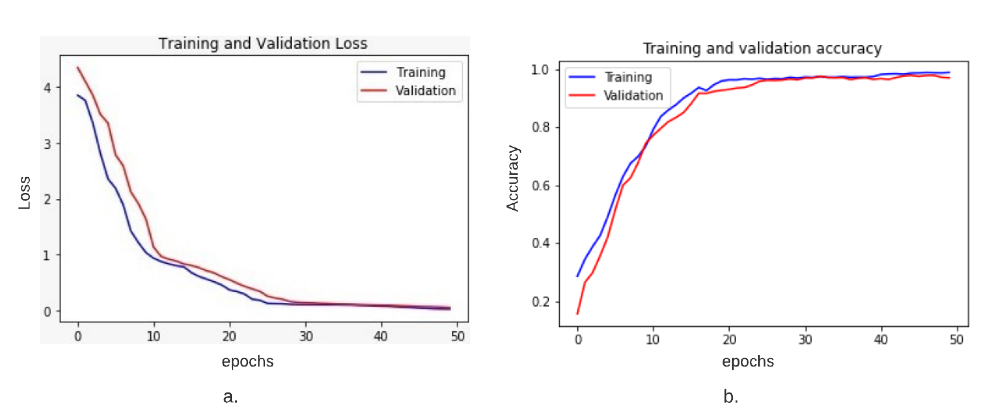Remotesensing 13 03276 g009
