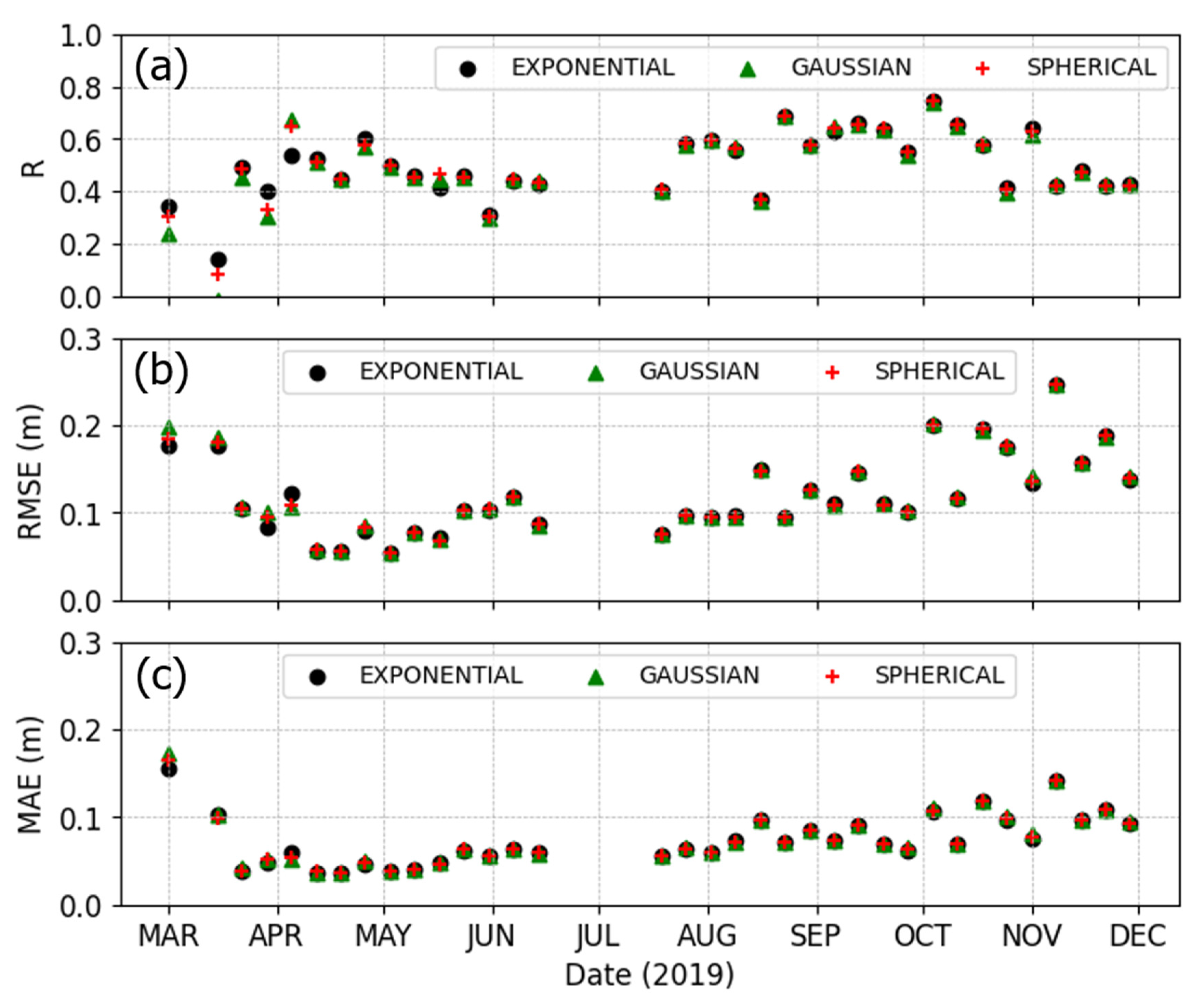 Remotesensing 13 03277 g005 Remotesensing 13 03277 g005