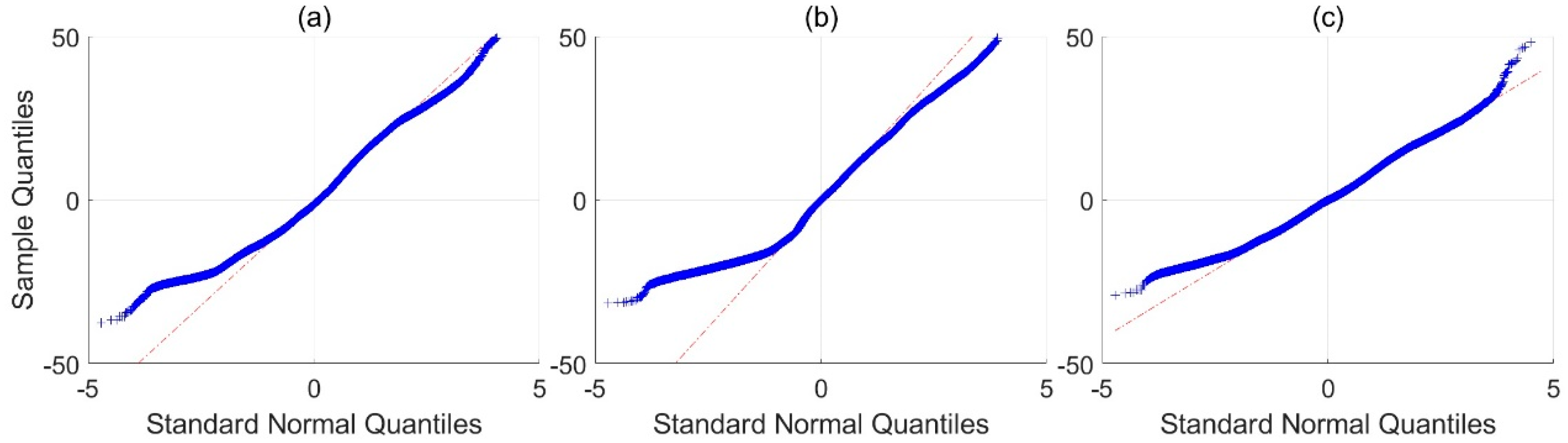 Remotesensing 13 03280 g010