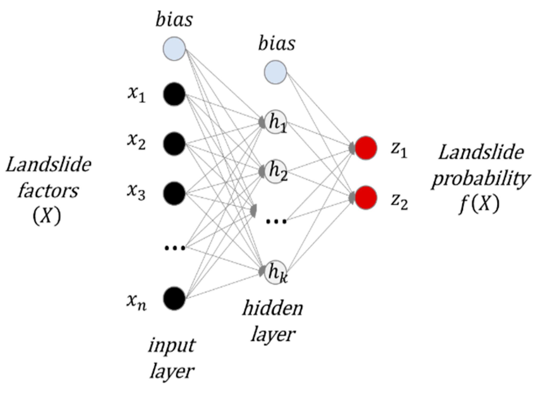 Remotesensing 13 03281 g004 550