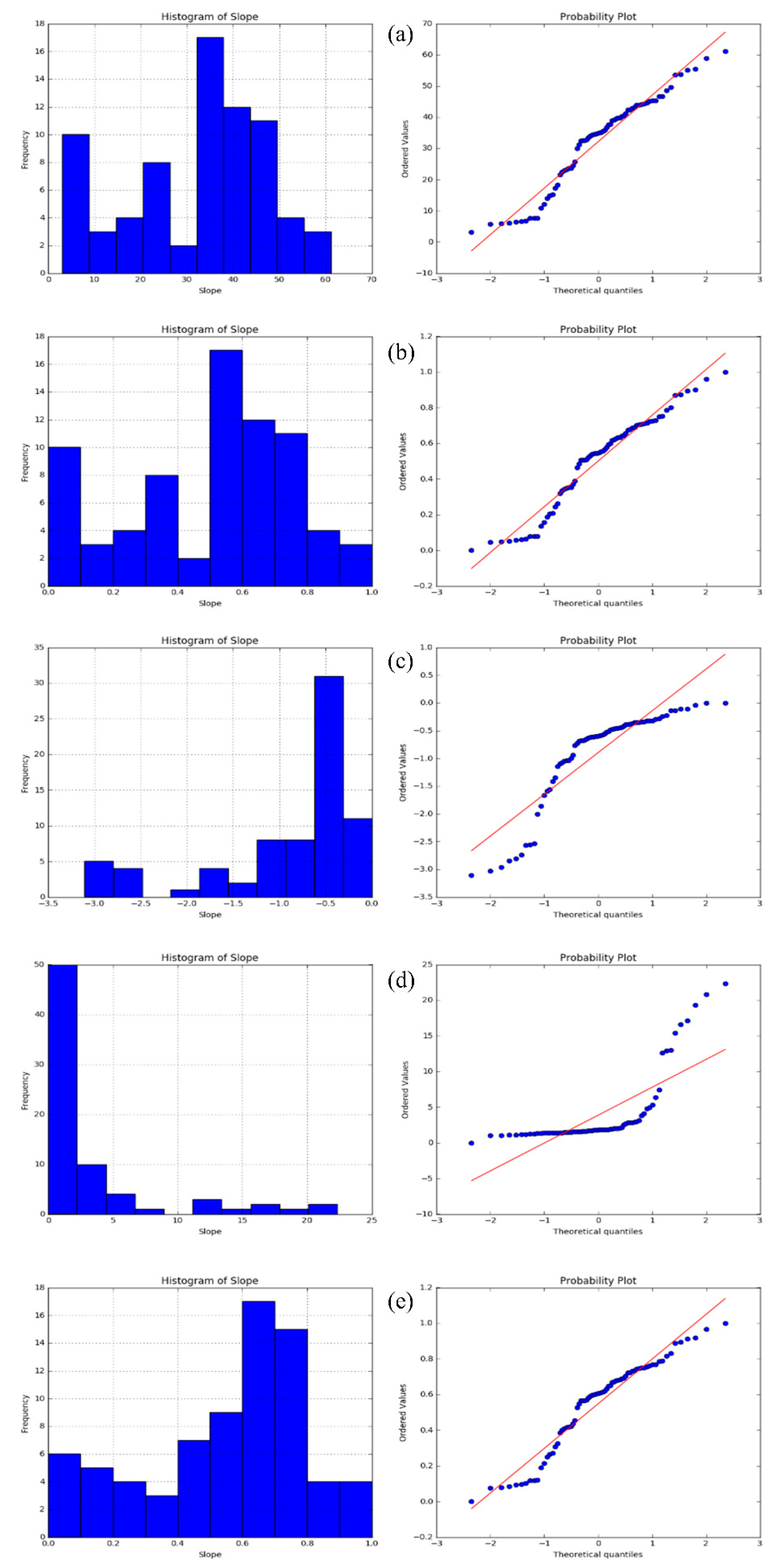 Remotesensing 13 03281 g005 550