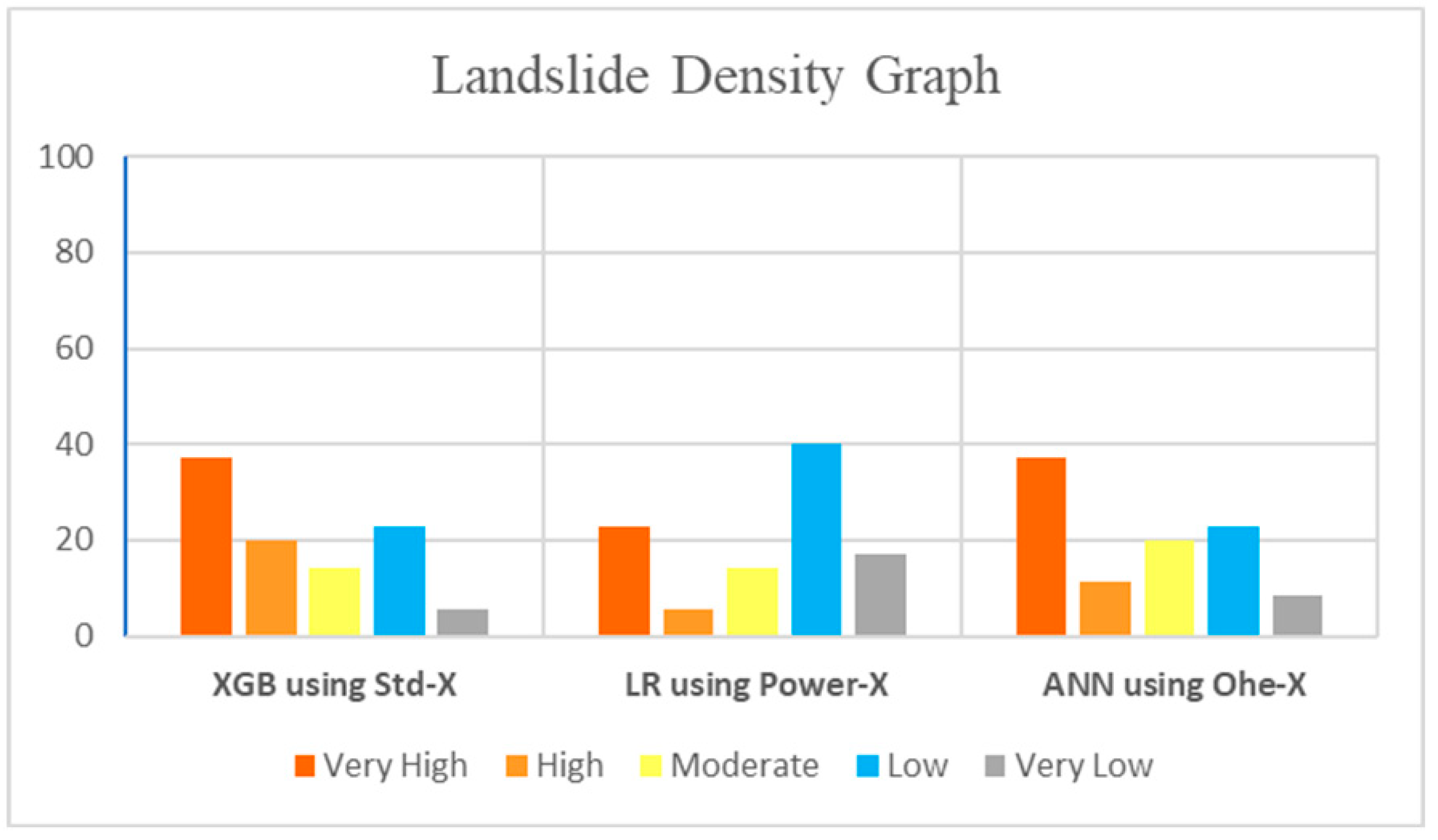 Remotesensing 13 03281 g008 550