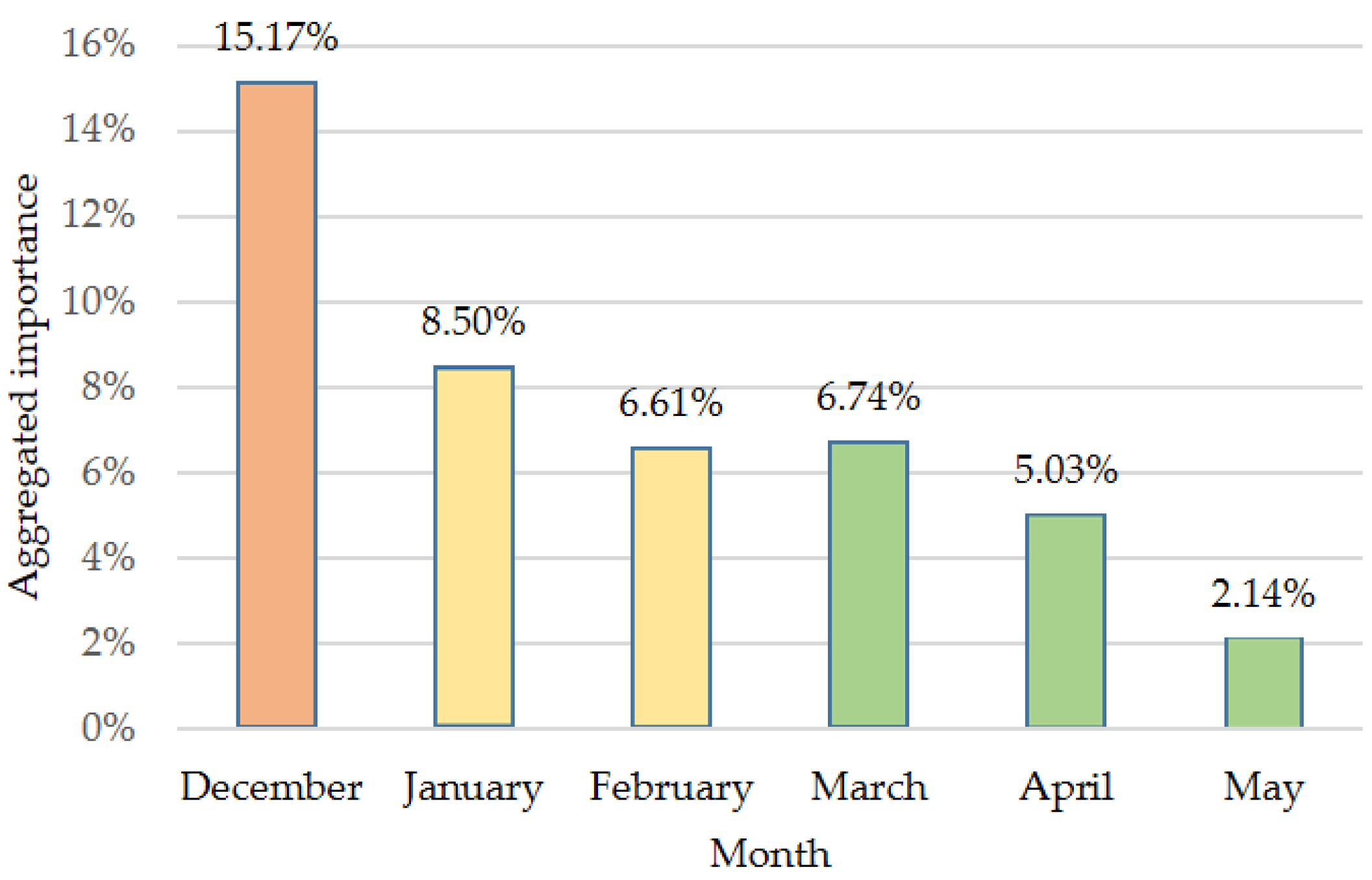 Remotesensing 13 03287 g004