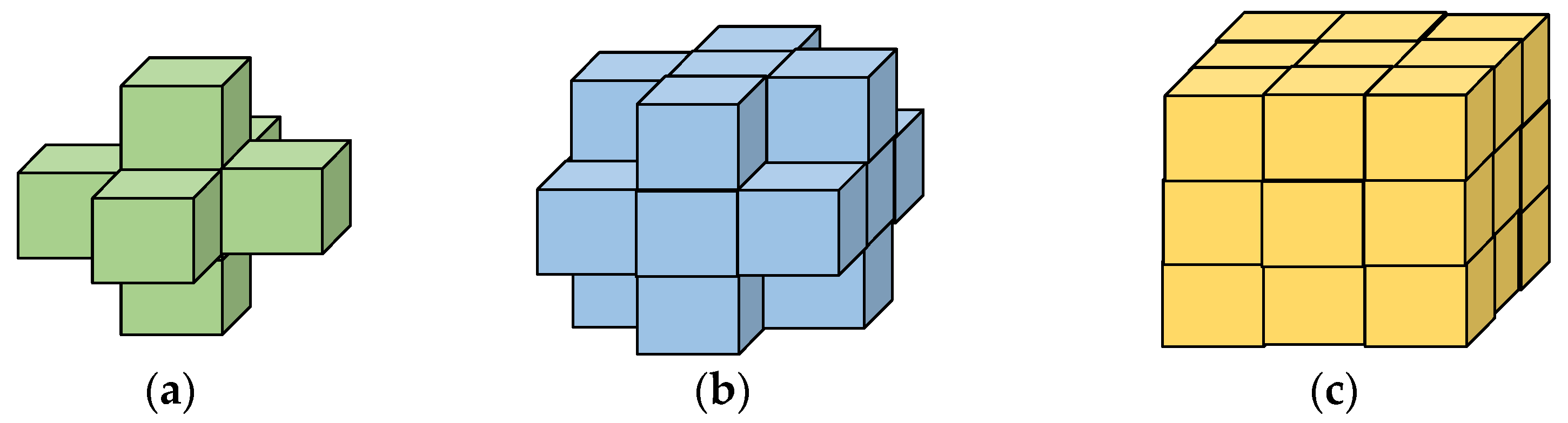 Remotesensing 13 03288 g009 550