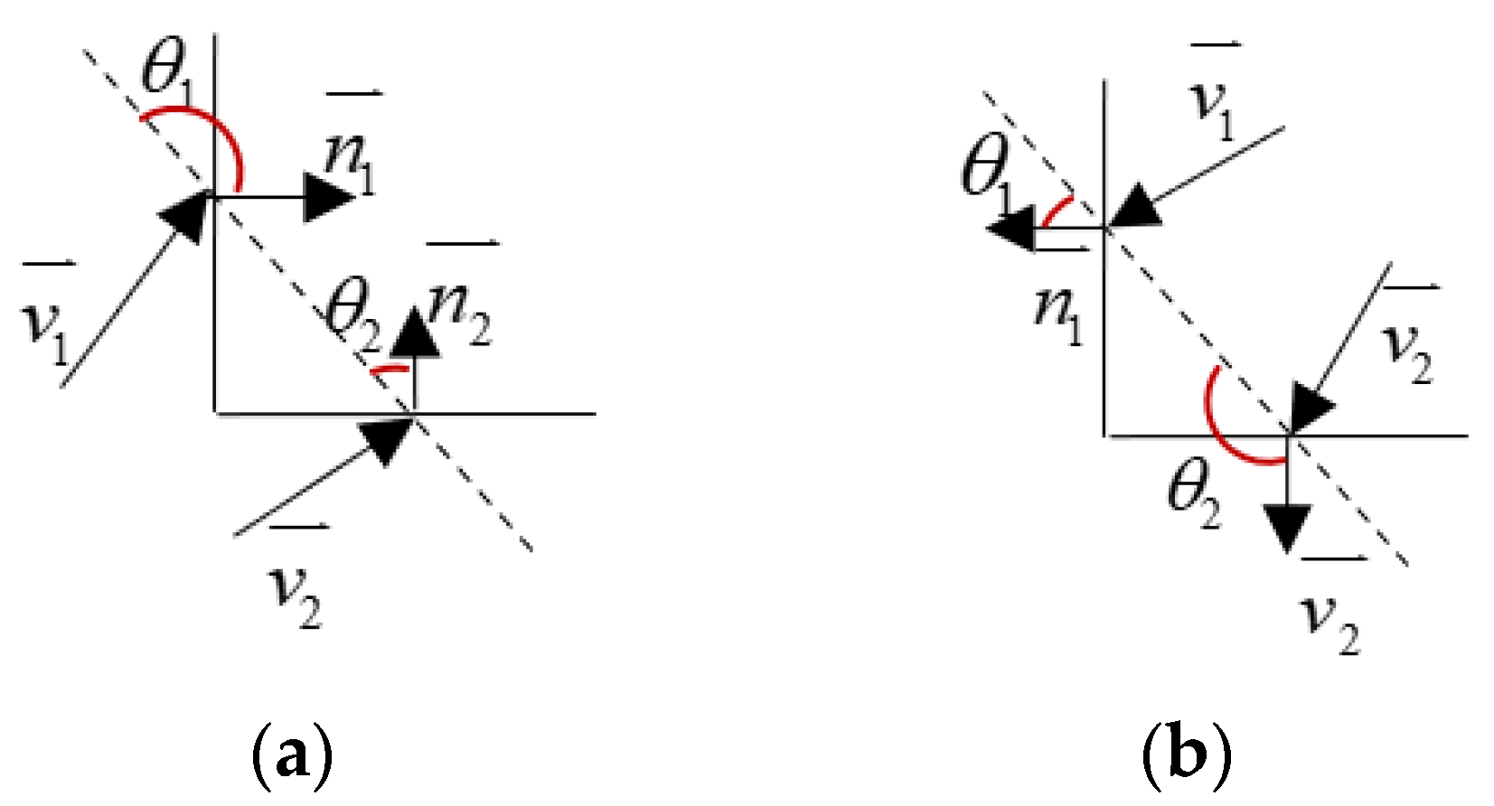 Remotesensing 13 03288 g010 550