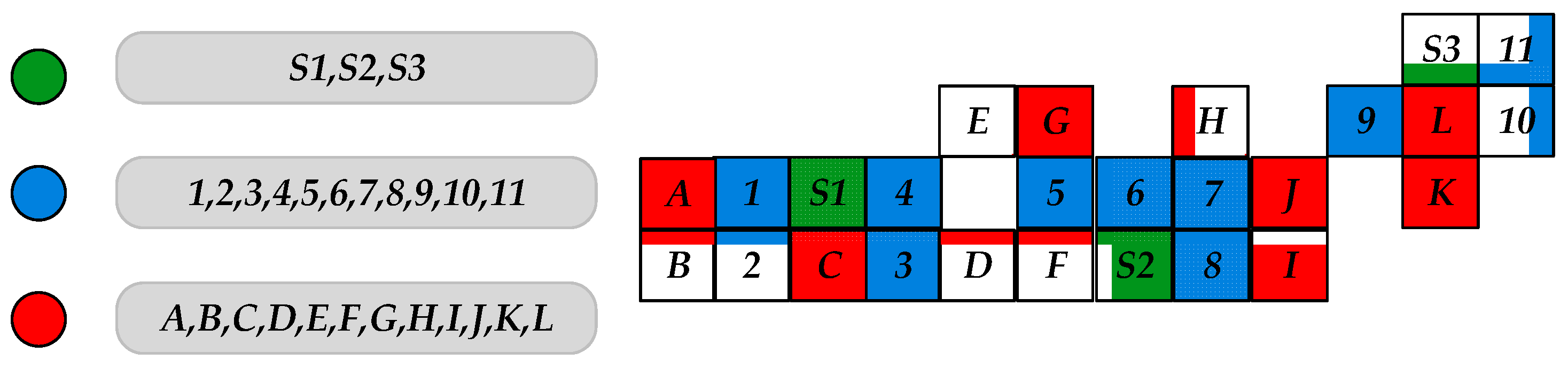 Remotesensing 13 03288 g011b 550