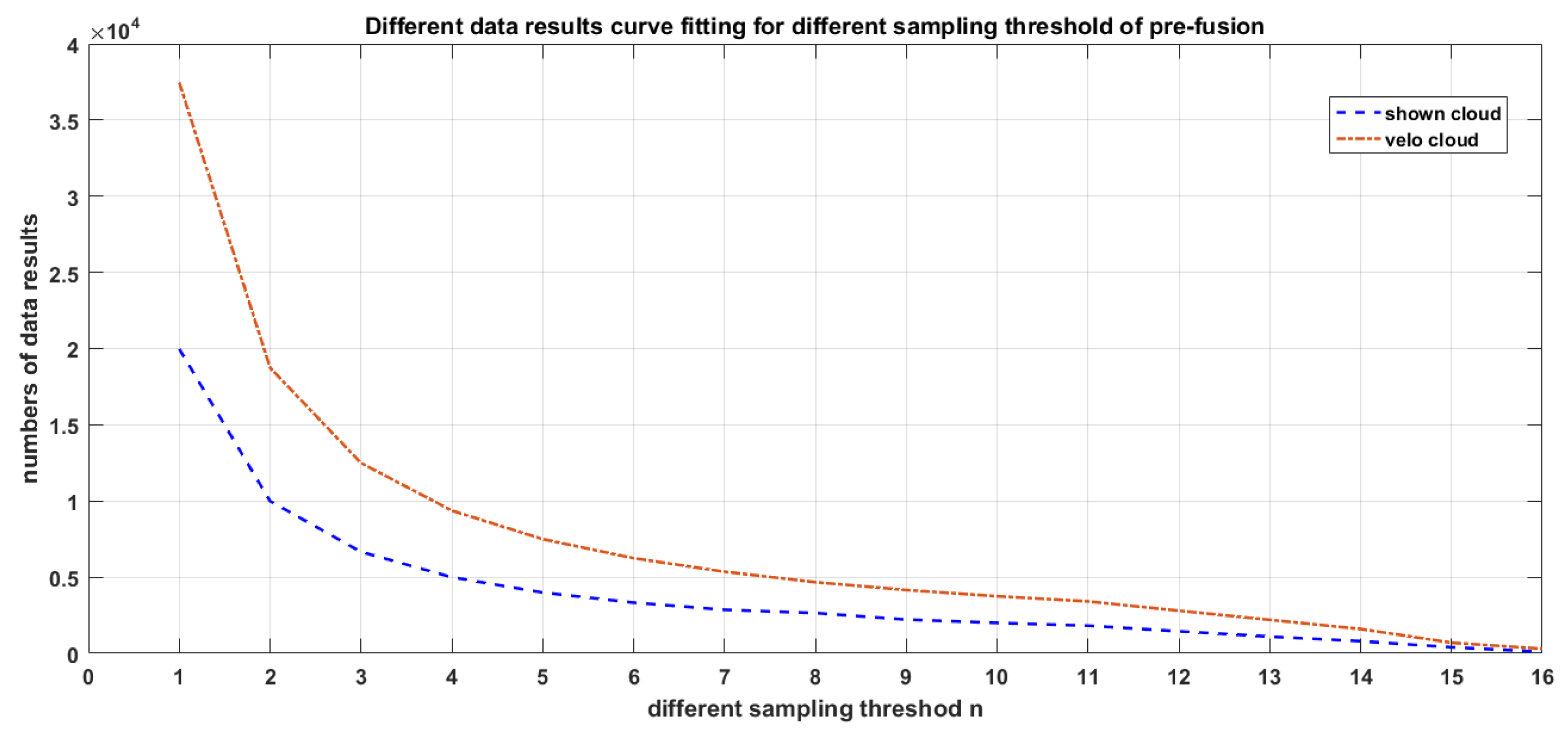Remotesensing 13 03288 g015 550