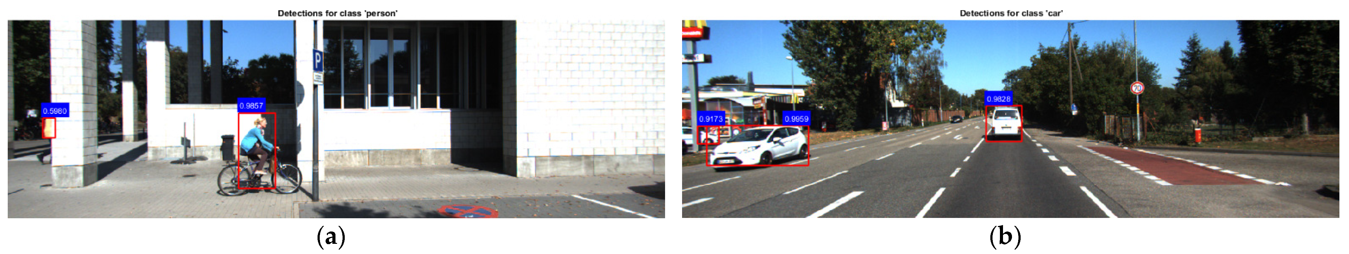 Remotesensing 13 03288 g016 550