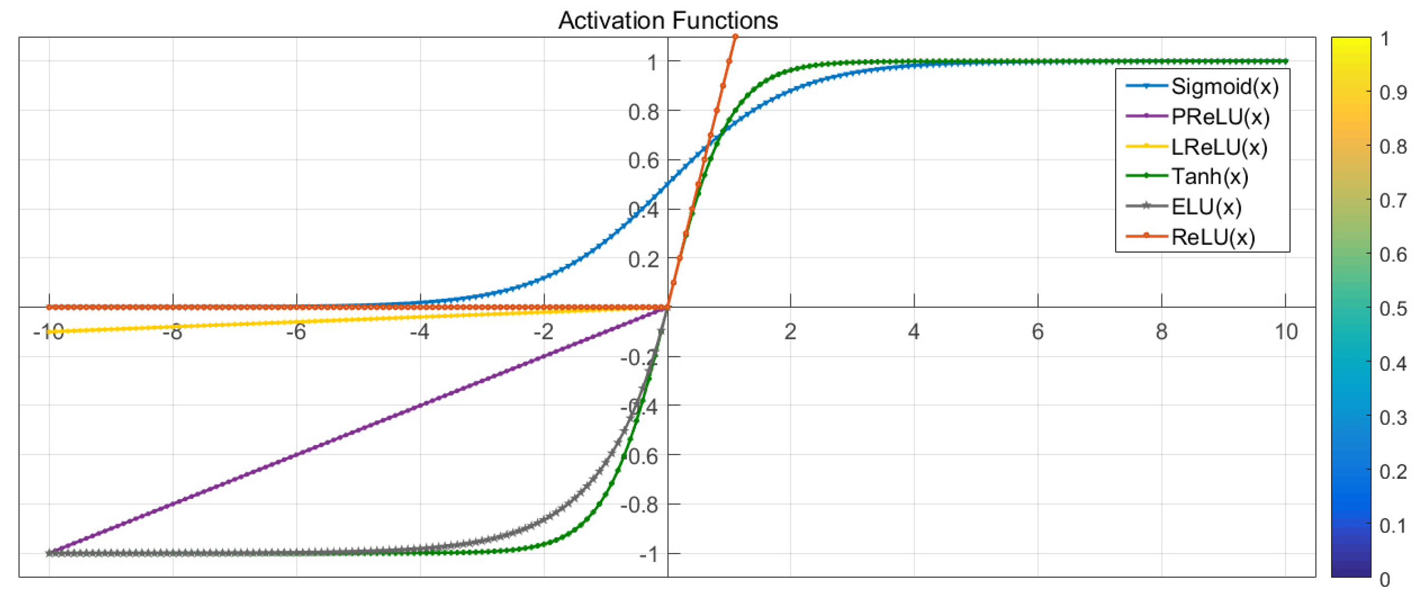 Remotesensing 13 03288 g017 550