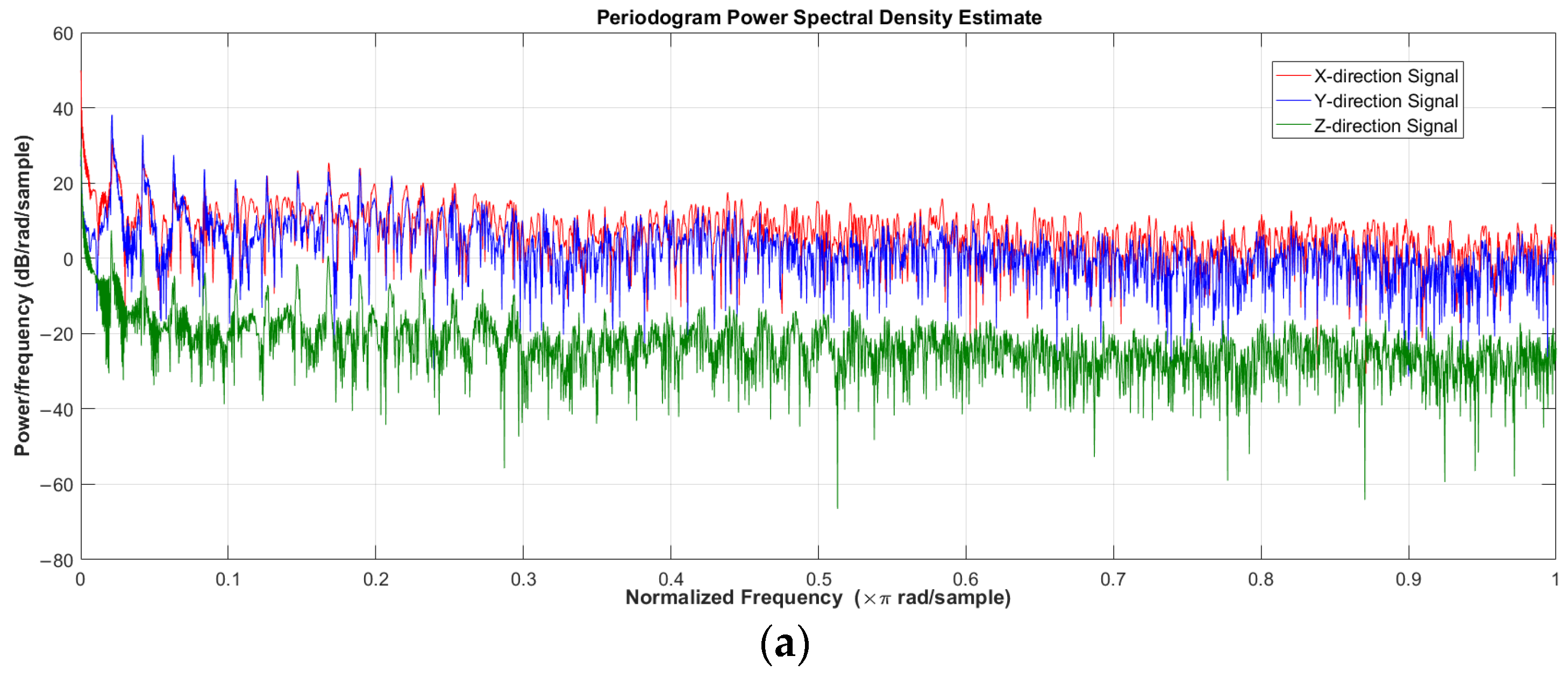 Remotesensing 13 03288 g020a 550