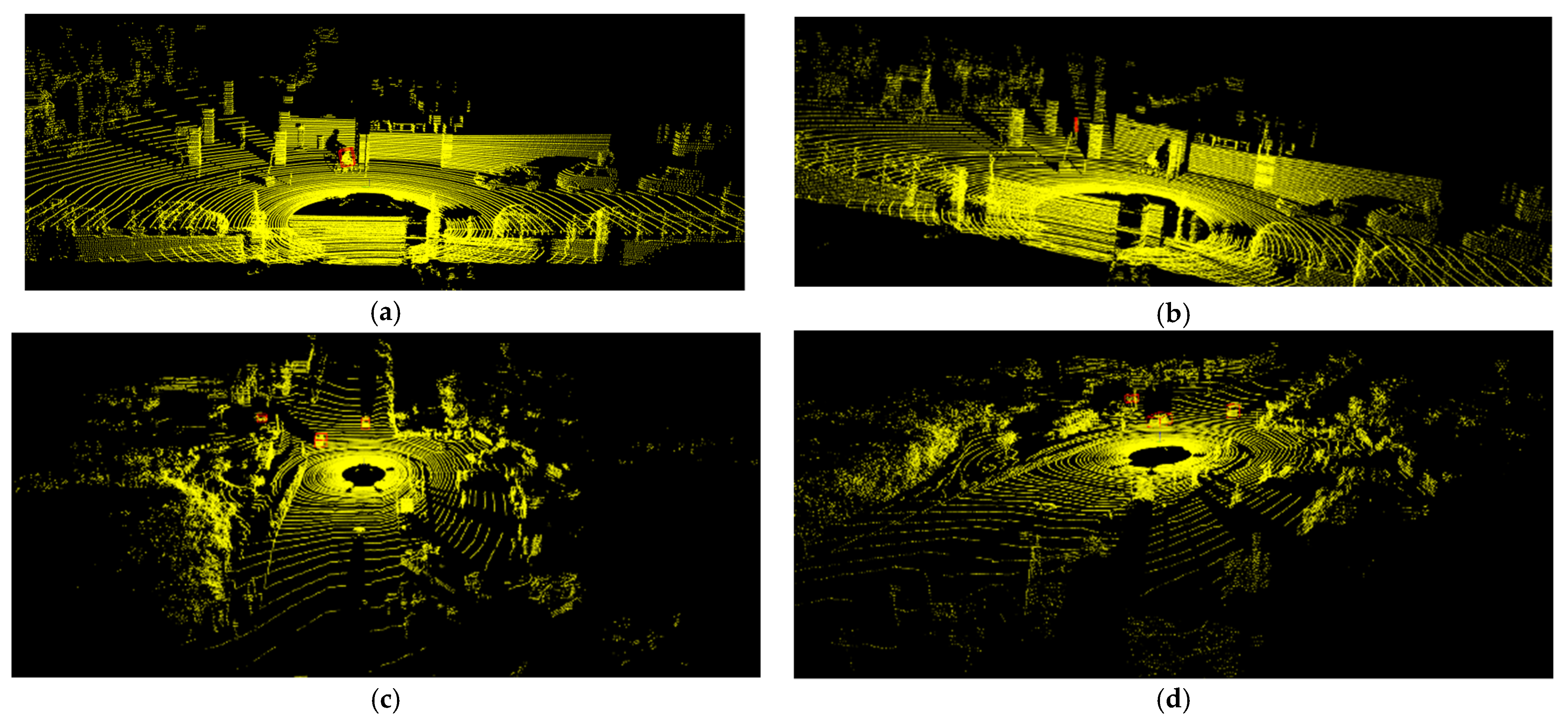 Remotesensing 13 03288 g021 550