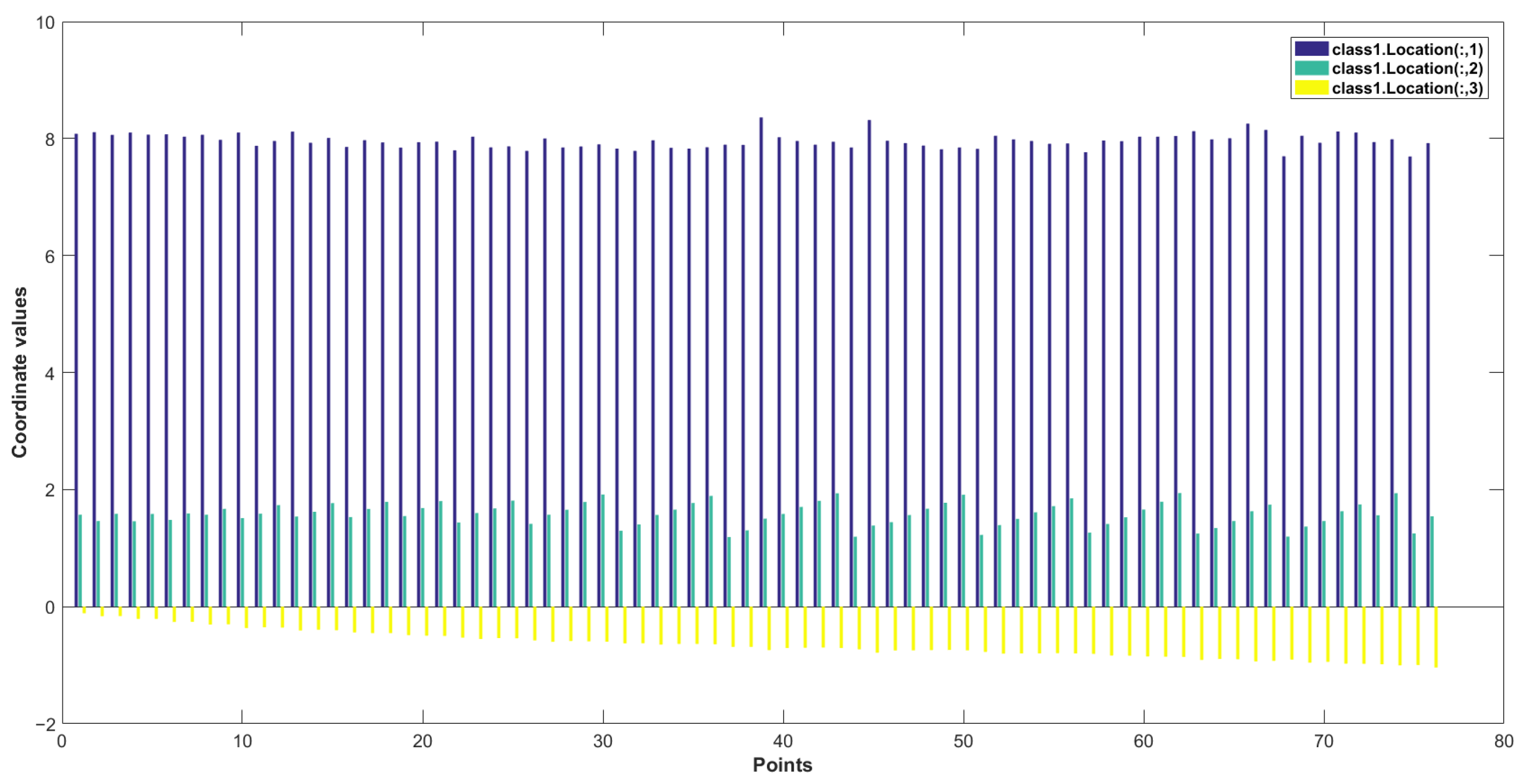 Remotesensing 13 03288 g023 550