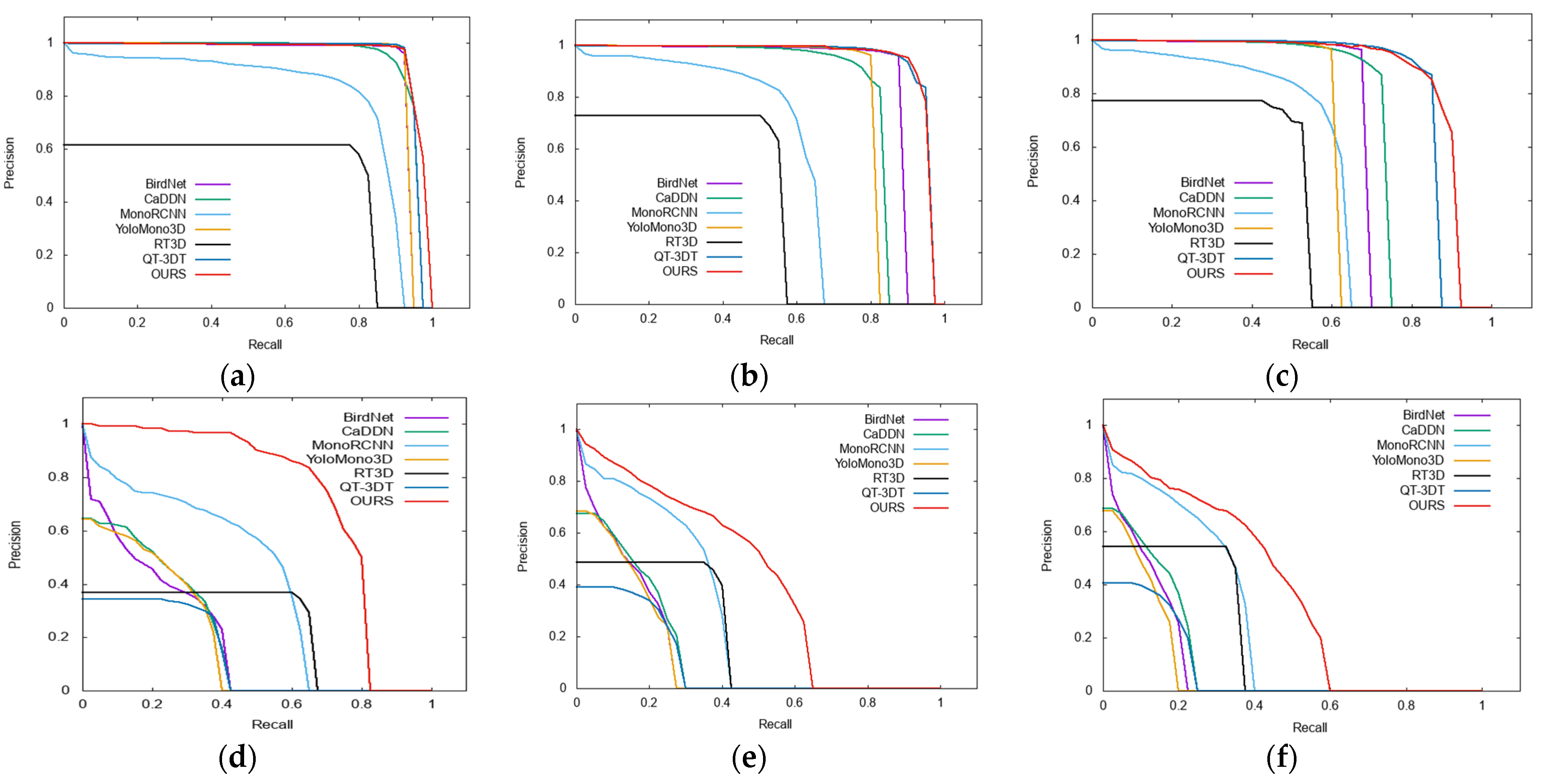 Remotesensing 13 03288 g025 550