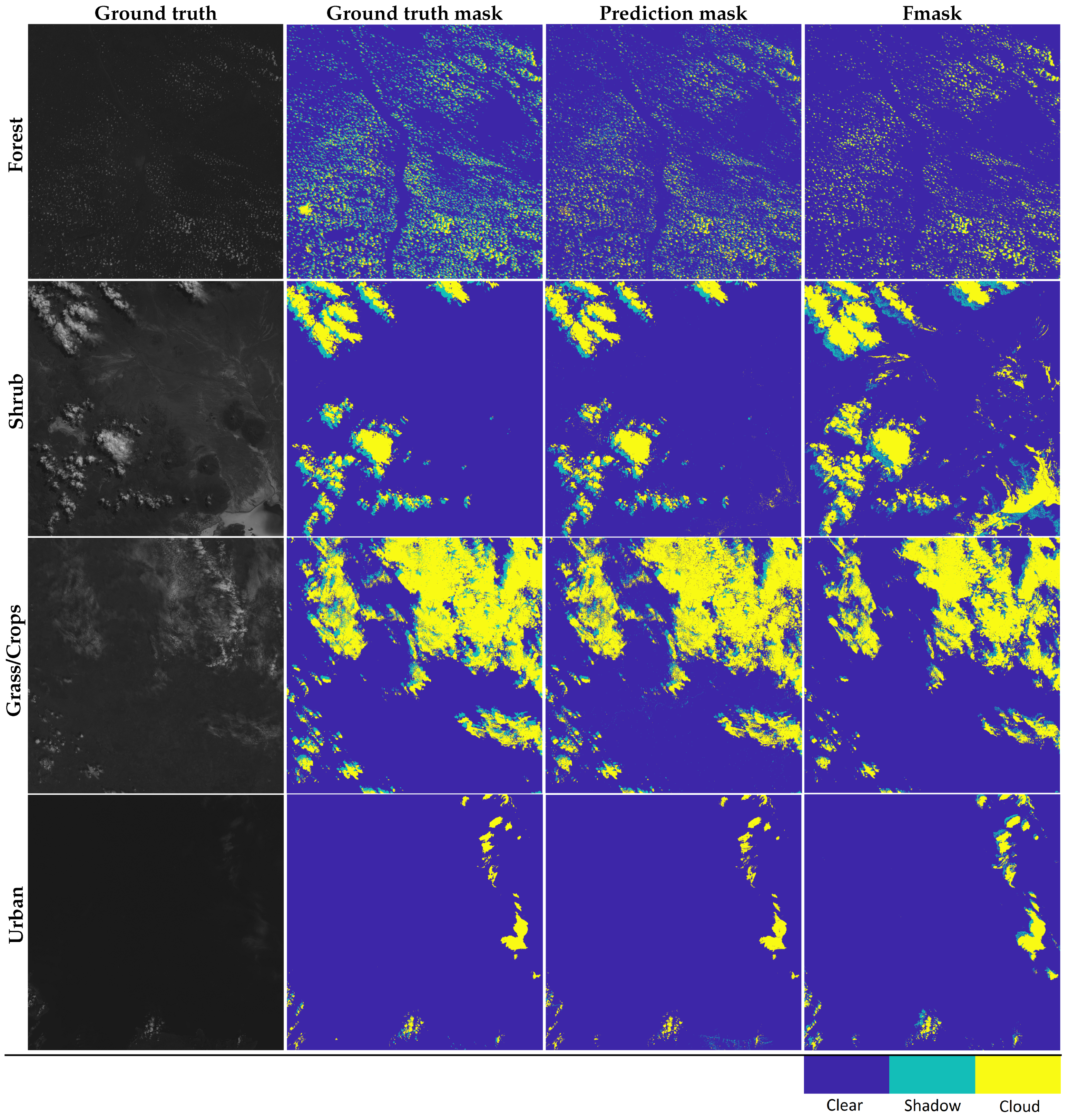 Remotesensing 13 03289 g005 550