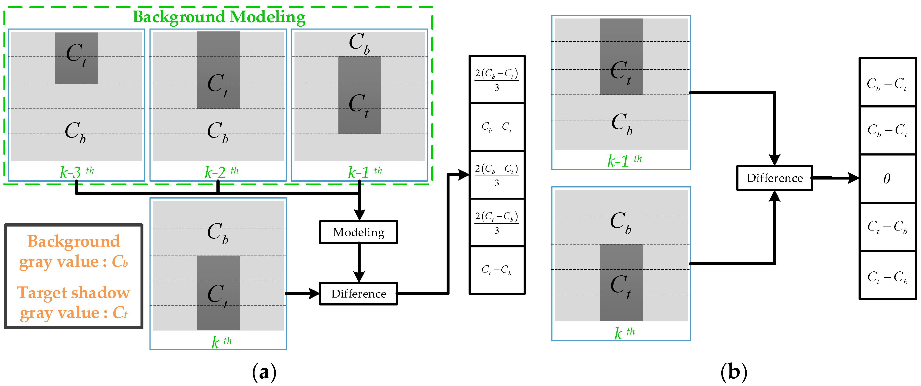 Remotesensing 13 03291 g001