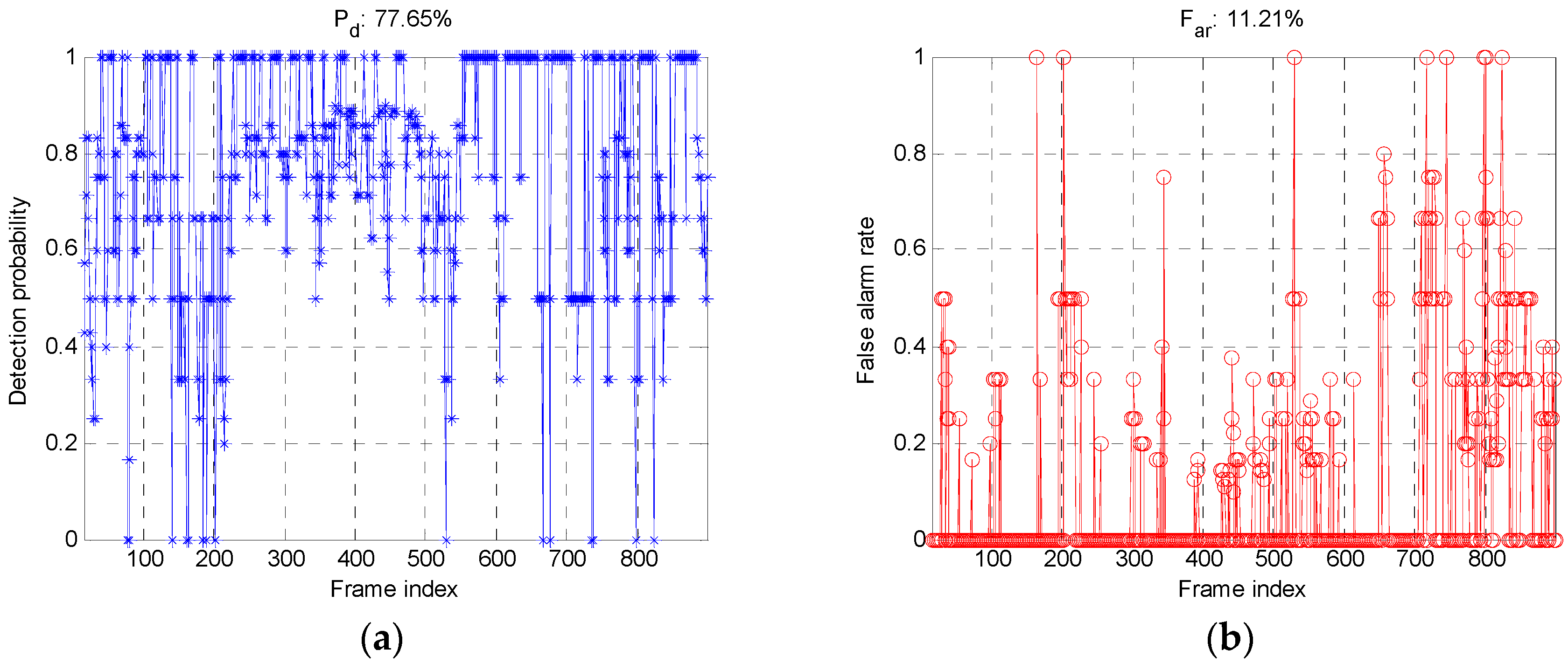 Remotesensing 13 03291 g008