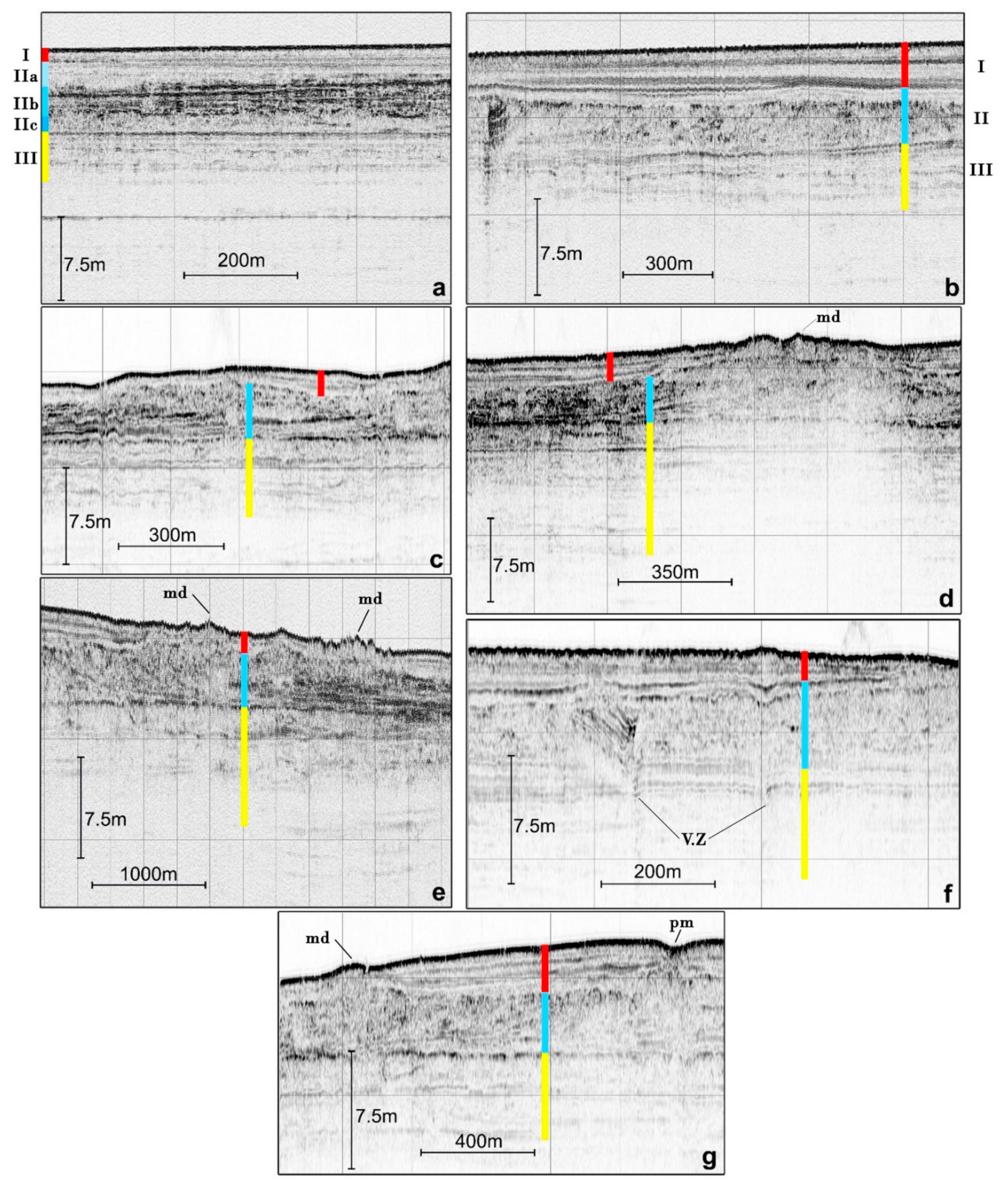 Remotesensing 13 03292 g005
