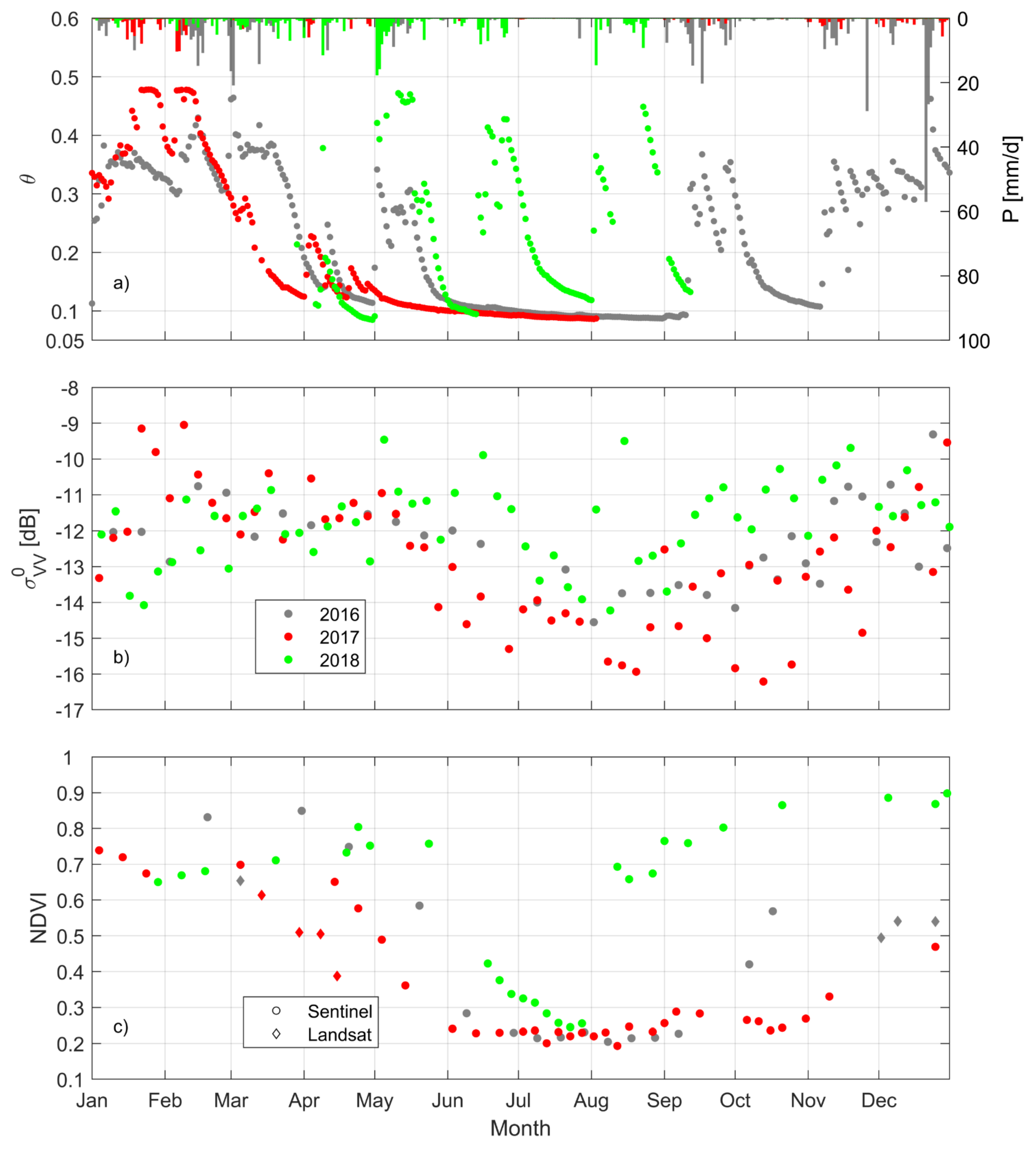 Remotesensing 13 03293 g001