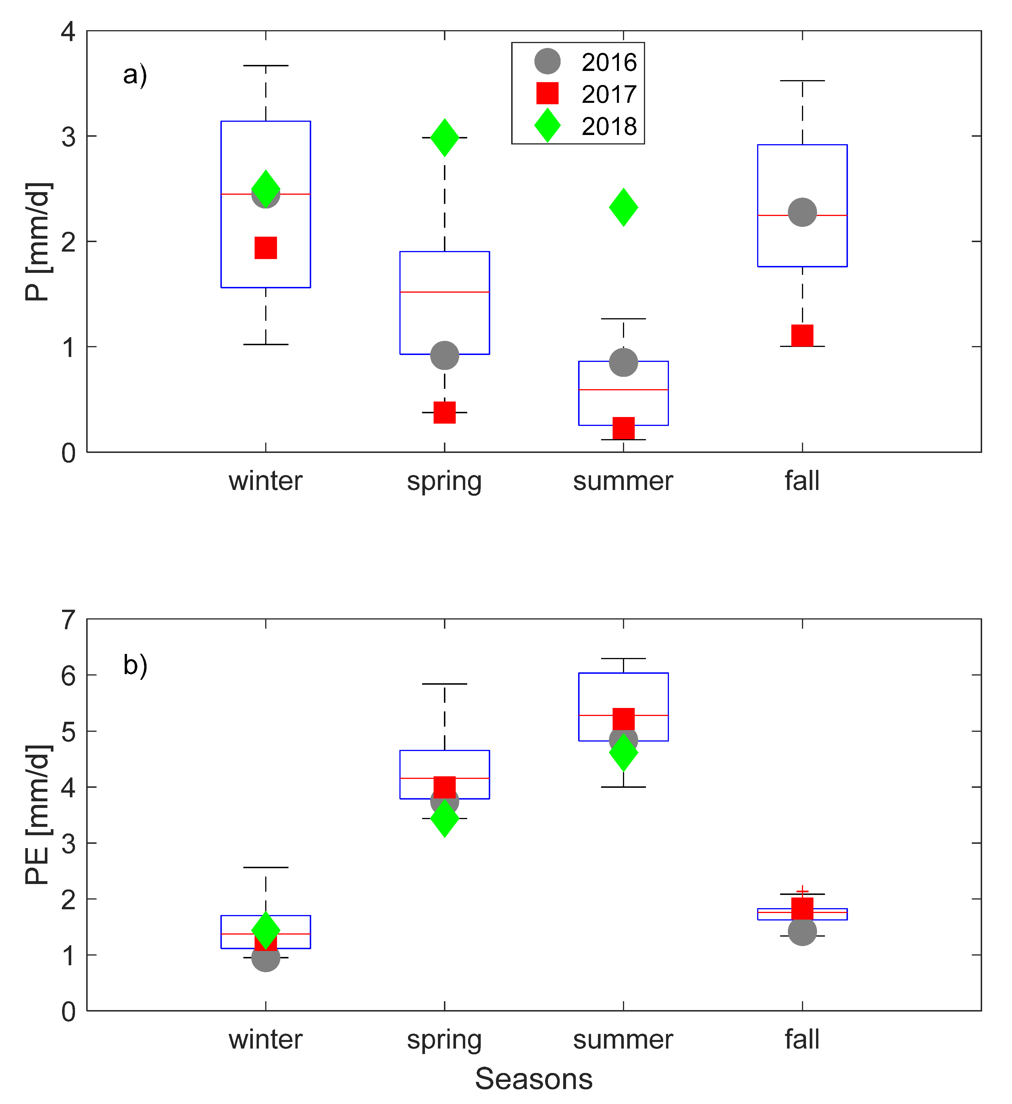 Remotesensing 13 03293 g002