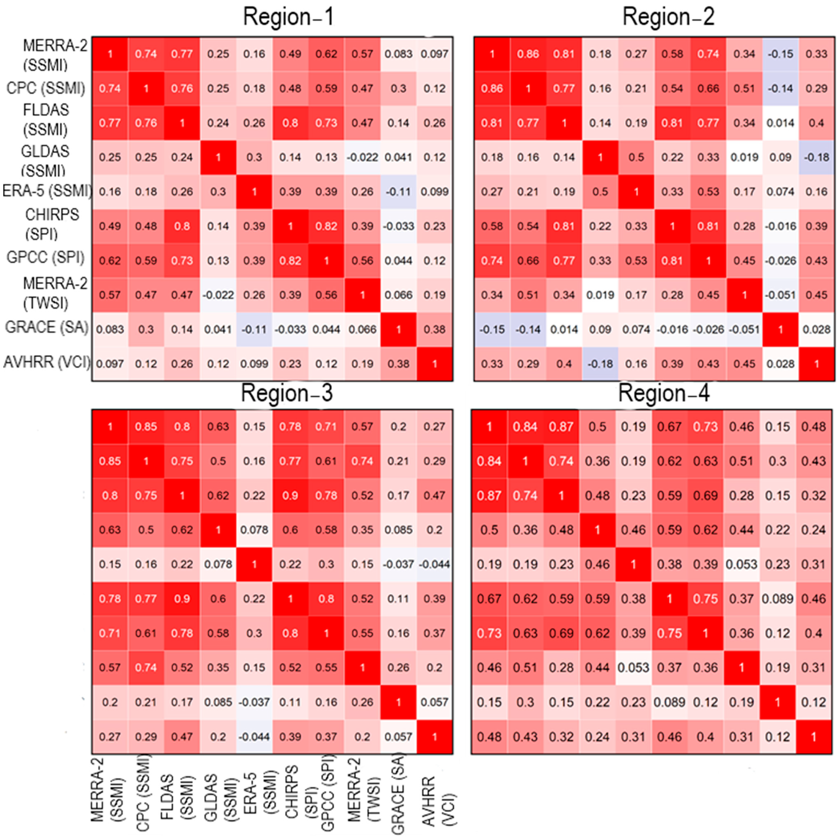 Remotesensing 13 03294 g006 550