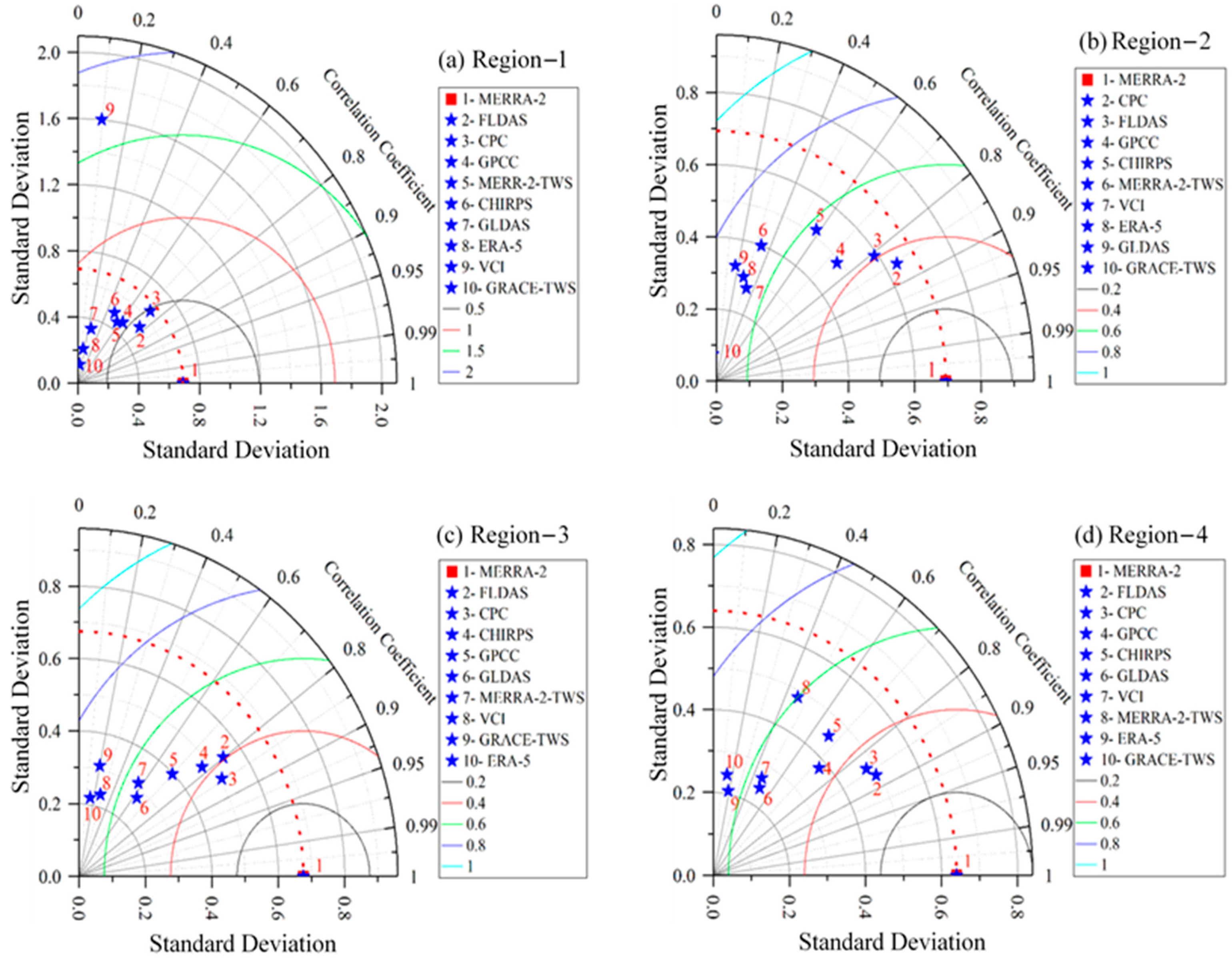 Remotesensing 13 03294 g007 550