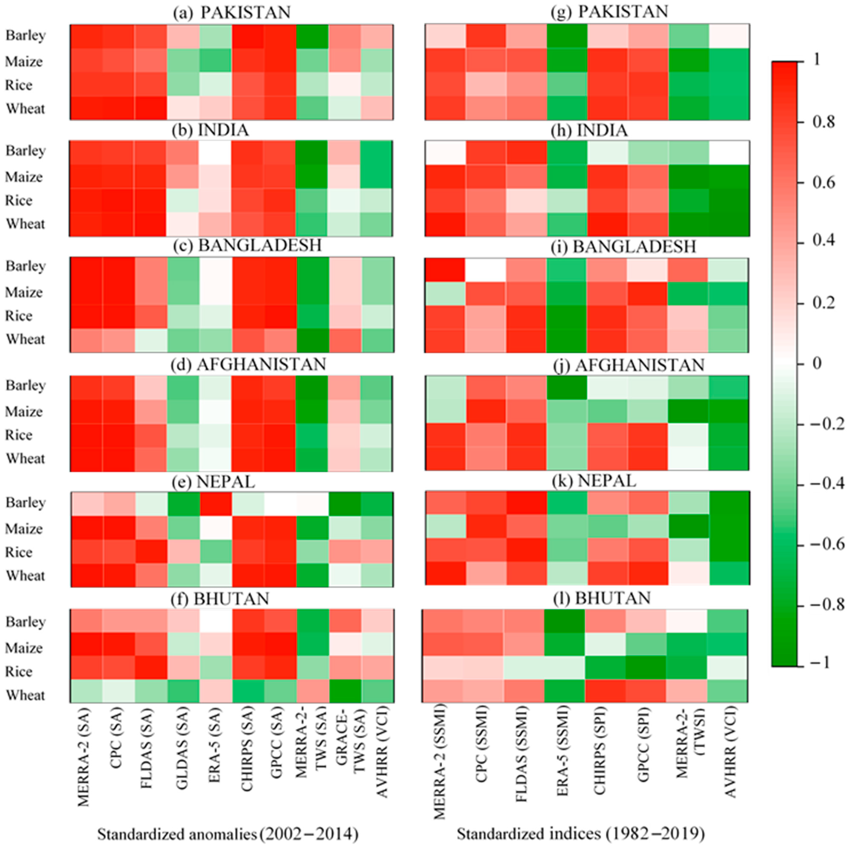 Remotesensing 13 03294 g008 550